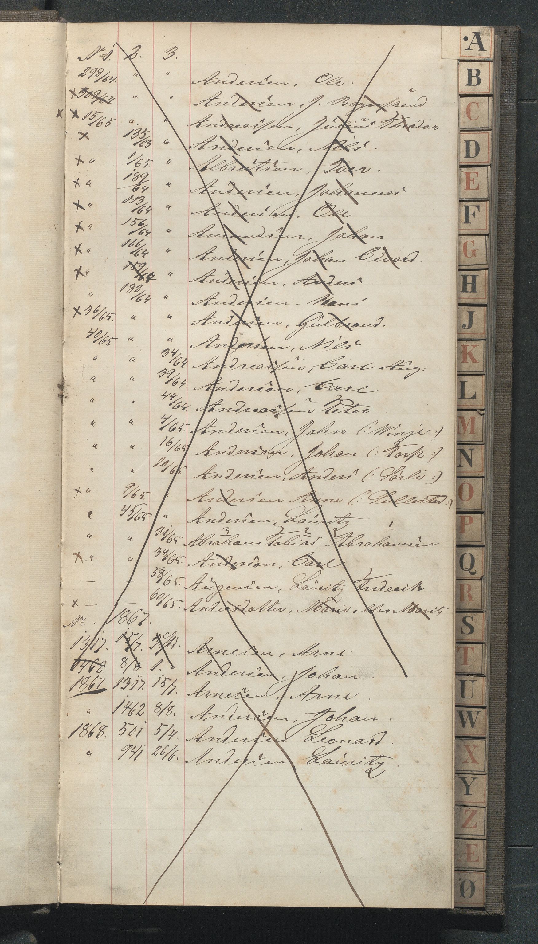 Fattigvesenet, OBA/A-20045/Fr/L0002: Klientregister, 1867-1874, p. 5