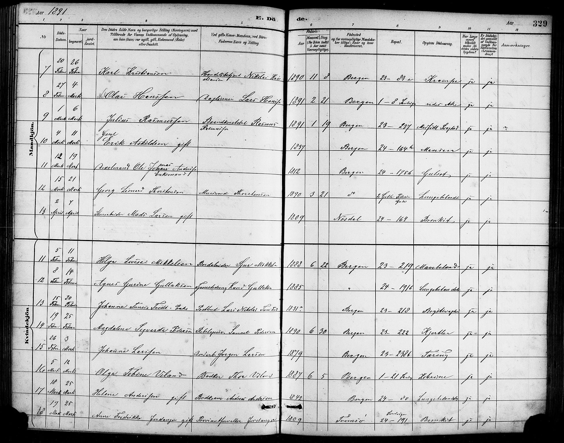 Sandviken Sokneprestembete, SAB/A-77601/H/Hb/L0002: Parish register (copy) no. A 3, 1888-1902, p. 329