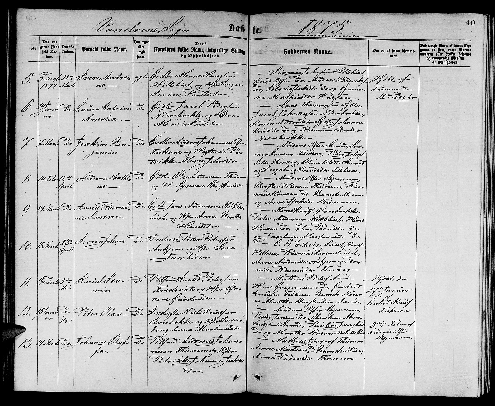 Ministerialprotokoller, klokkerbøker og fødselsregistre - Møre og Romsdal, SAT/A-1454/501/L0016: Parish register (copy) no. 501C02, 1868-1884, p. 40