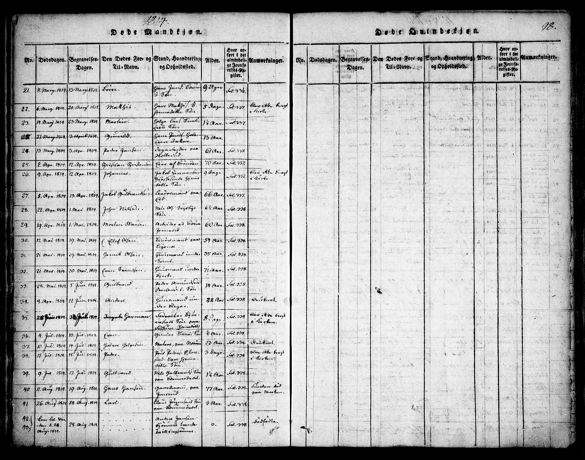 Asker prestekontor Kirkebøker, SAO/A-10256a/F/Fa/L0006: Parish register (official) no. I 6, 1814-1824, p. 98