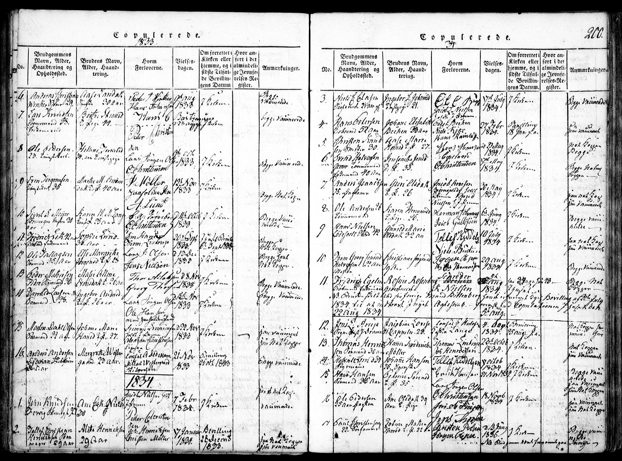 Arendal sokneprestkontor, Trefoldighet, SAK/1111-0040/F/Fa/L0004: Parish register (official) no. A 4, 1816-1839, p. 200