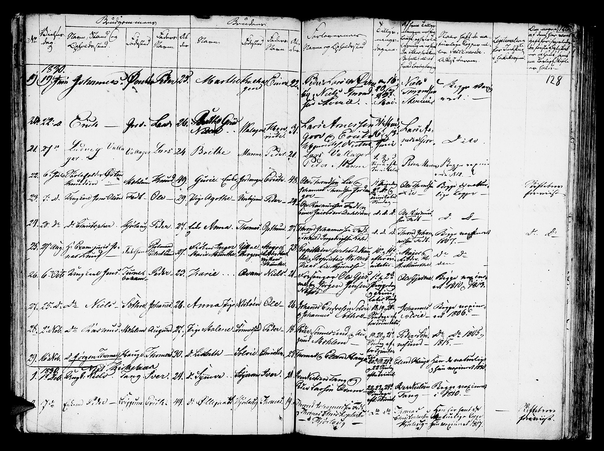 Hafslo sokneprestembete, SAB/A-80301/H/Haa/Haaa/L0004: Parish register (official) no. A 4, 1821-1834, p. 128