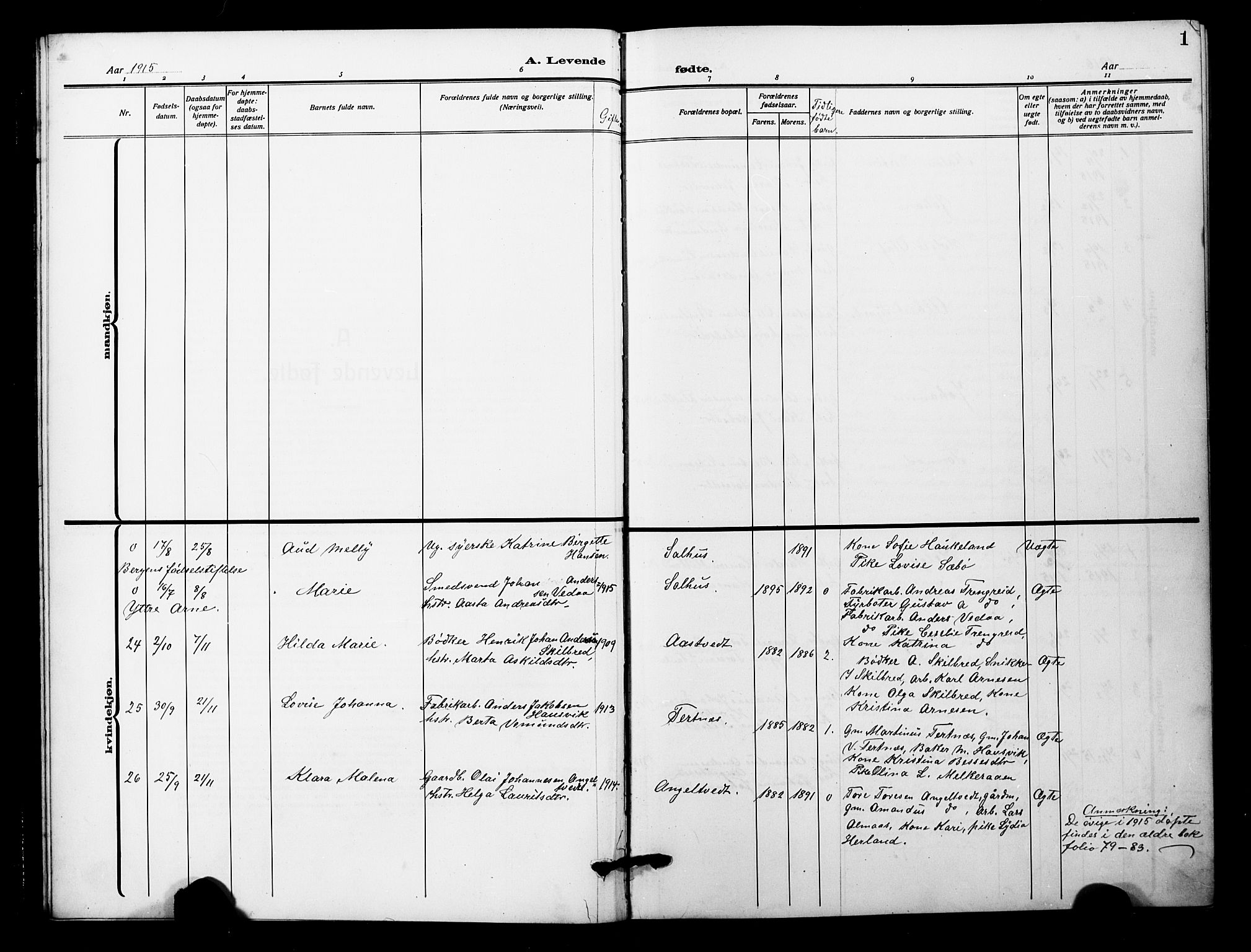 Åsane sokneprestembete, AV/SAB-A-79401/H/Hab: Parish register (copy) no. A 4, 1915-1927, p. 1