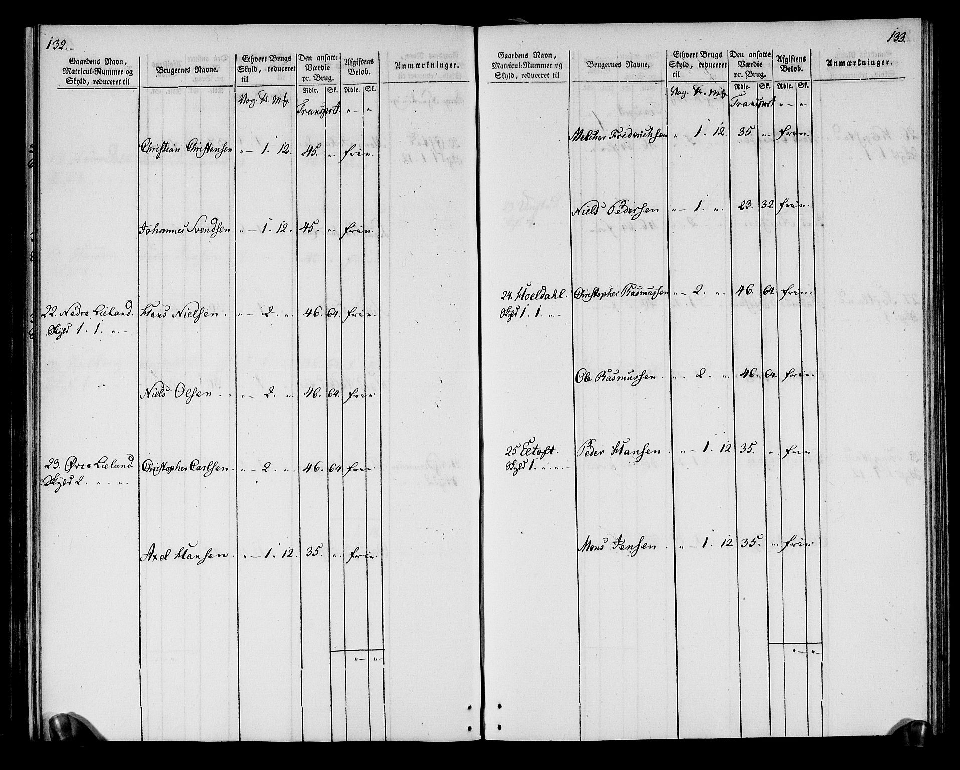 Rentekammeret inntil 1814, Realistisk ordnet avdeling, AV/RA-EA-4070/N/Ne/Nea/L0164: Vesterålen, Andenes og Lofoten fogderi. Oppebørselsregister, 1803, p. 69