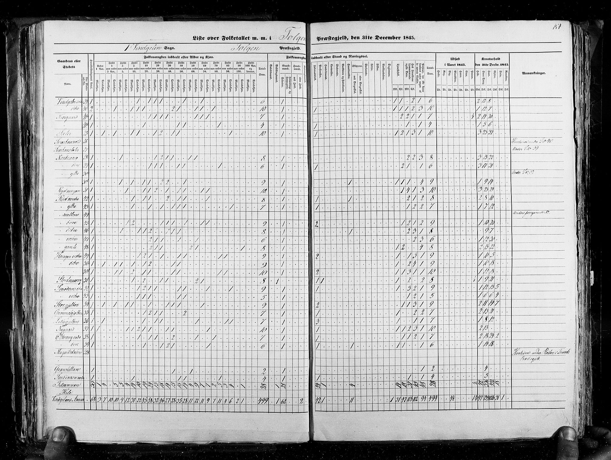 RA, Census 1845, vol. 3: Hedemarken amt og Kristians amt, 1845, p. 158