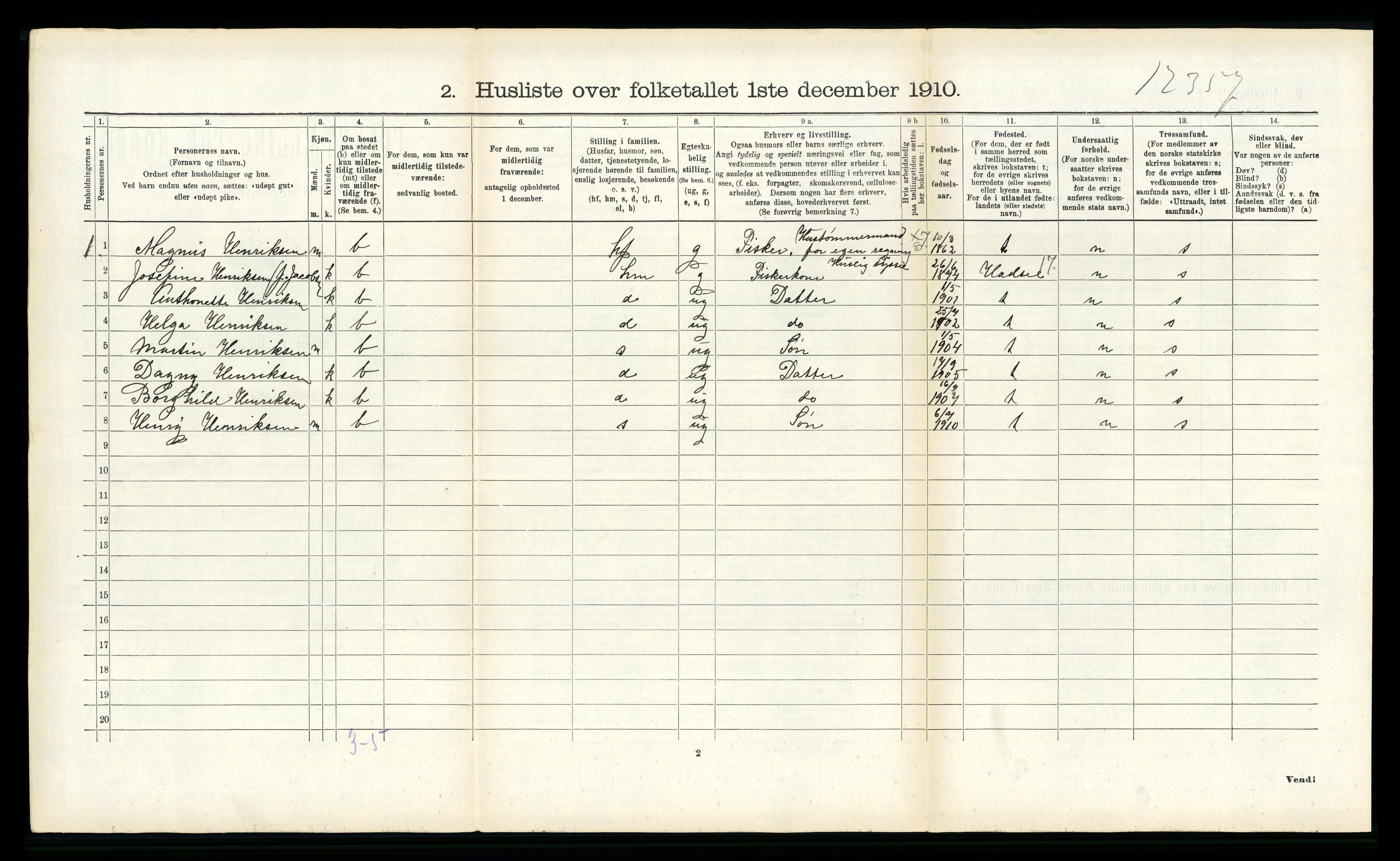 RA, 1910 census for Øksnes, 1910, p. 857