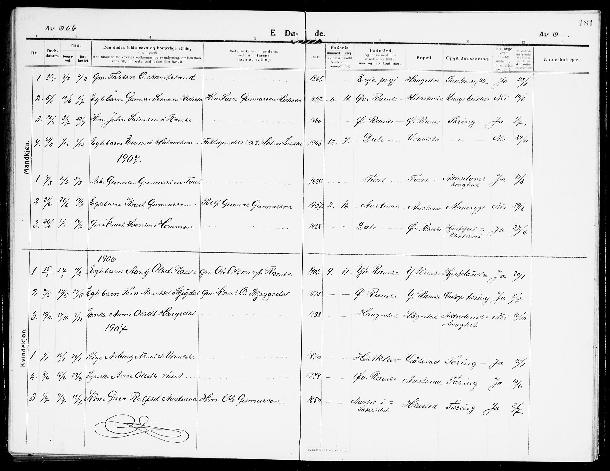 Åmli sokneprestkontor, SAK/1111-0050/F/Fb/Fbb/L0003: Parish register (copy) no. B 3, 1906-1941, p. 181