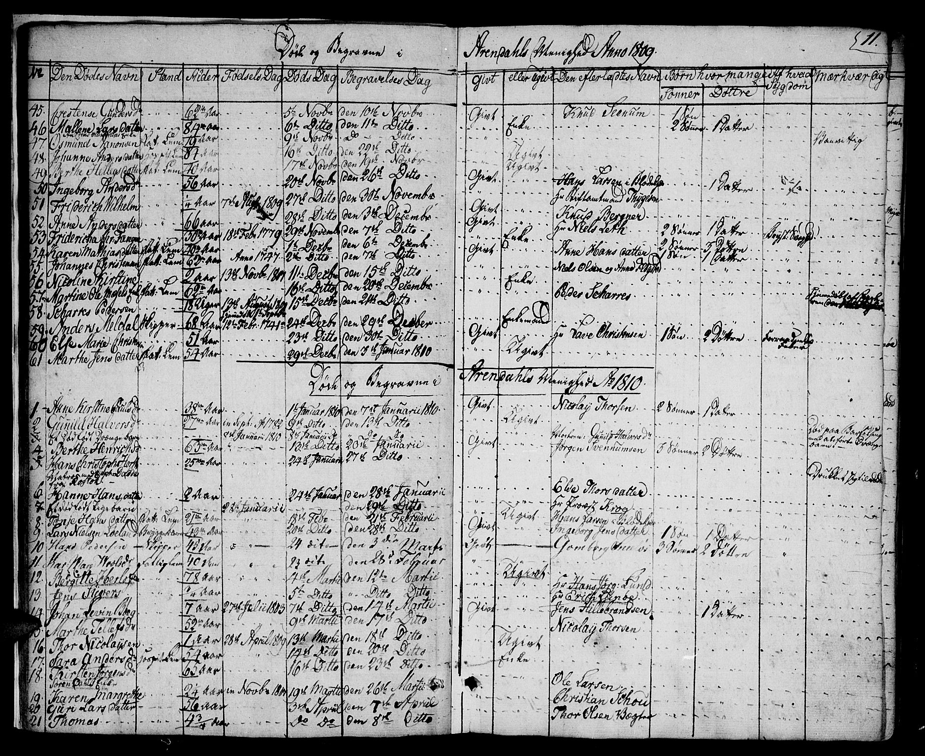 Arendal sokneprestkontor, Trefoldighet, SAK/1111-0040/F/Fa/L0003: Parish register (official) no. A 3, 1805-1868, p. 11