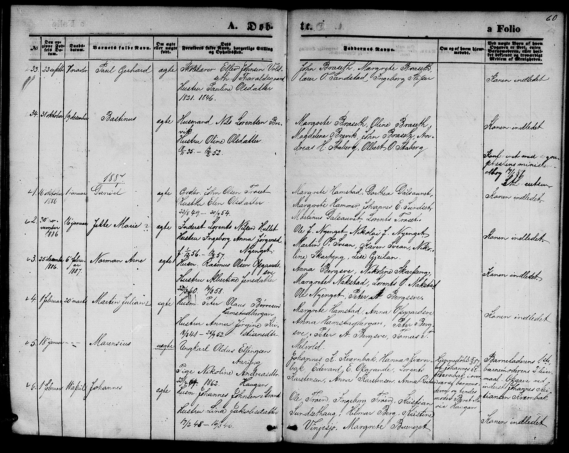 Ministerialprotokoller, klokkerbøker og fødselsregistre - Nord-Trøndelag, SAT/A-1458/733/L0326: Parish register (copy) no. 733C01, 1871-1887, p. 60