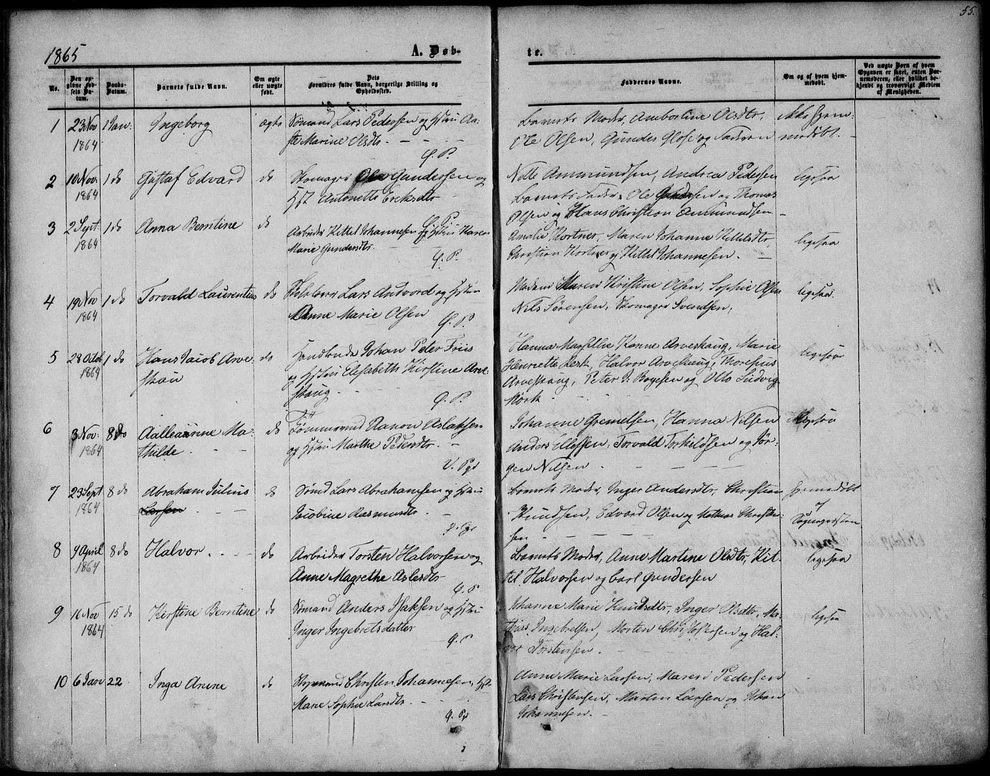 Porsgrunn kirkebøker , SAKO/A-104/F/Fa/L0007: Parish register (official) no. 7, 1858-1877, p. 55