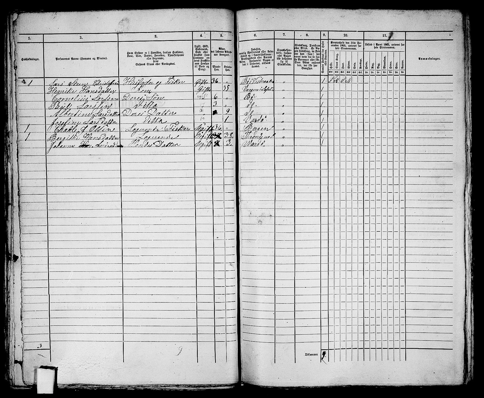 RA, 1865 census for Vardø/Vardø, 1865, p. 47