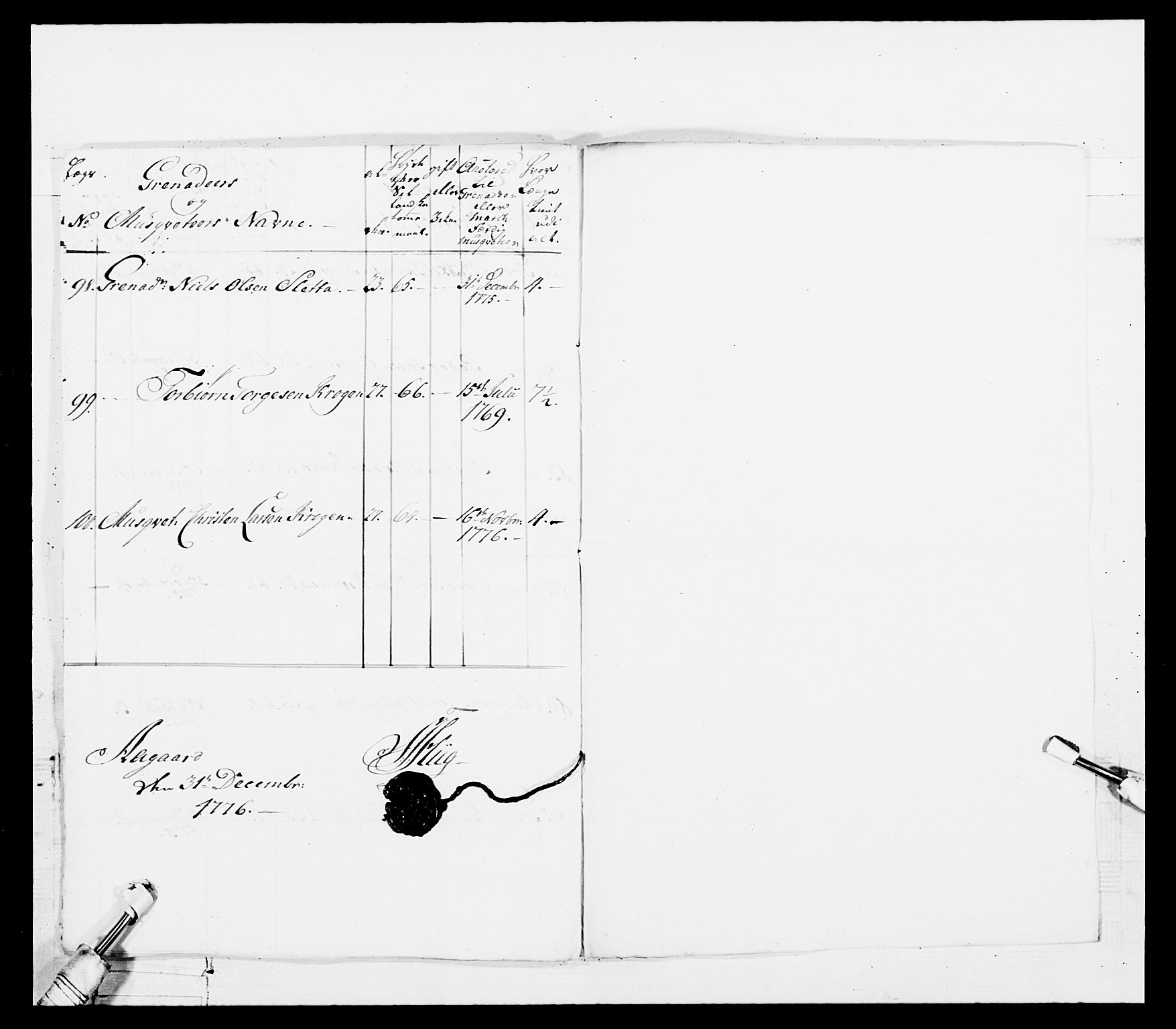 Generalitets- og kommissariatskollegiet, Det kongelige norske kommissariatskollegium, AV/RA-EA-5420/E/Eh/L0101: 1. Vesterlenske nasjonale infanteriregiment, 1766-1777, p. 435