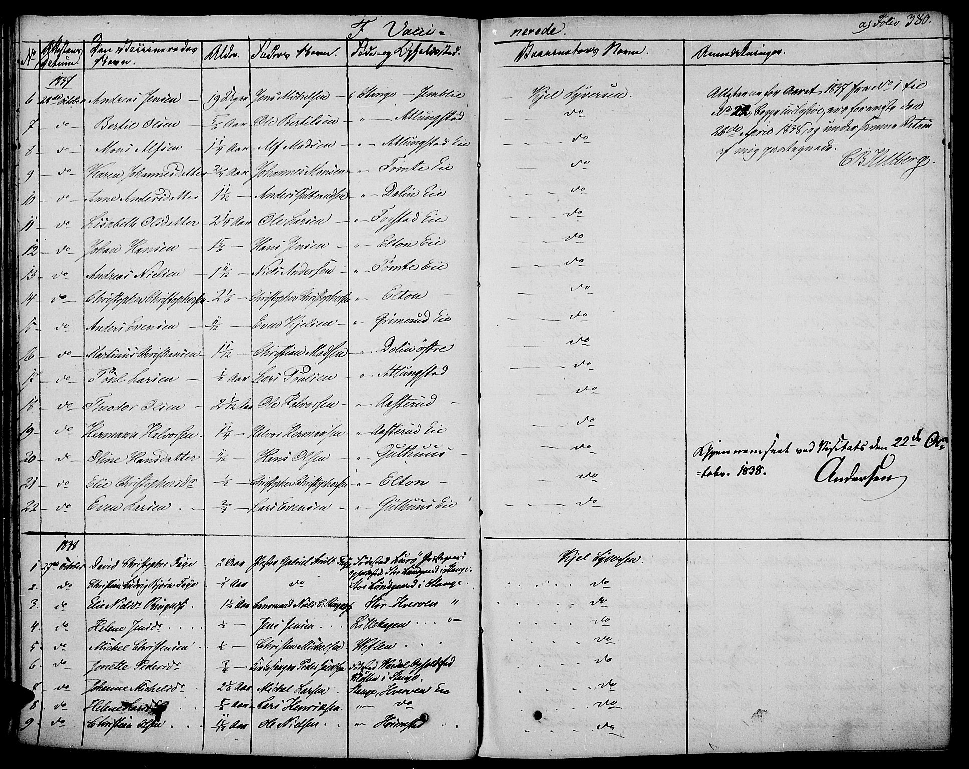 Stange prestekontor, AV/SAH-PREST-002/K/L0009: Parish register (official) no. 9, 1826-1835, p. 380