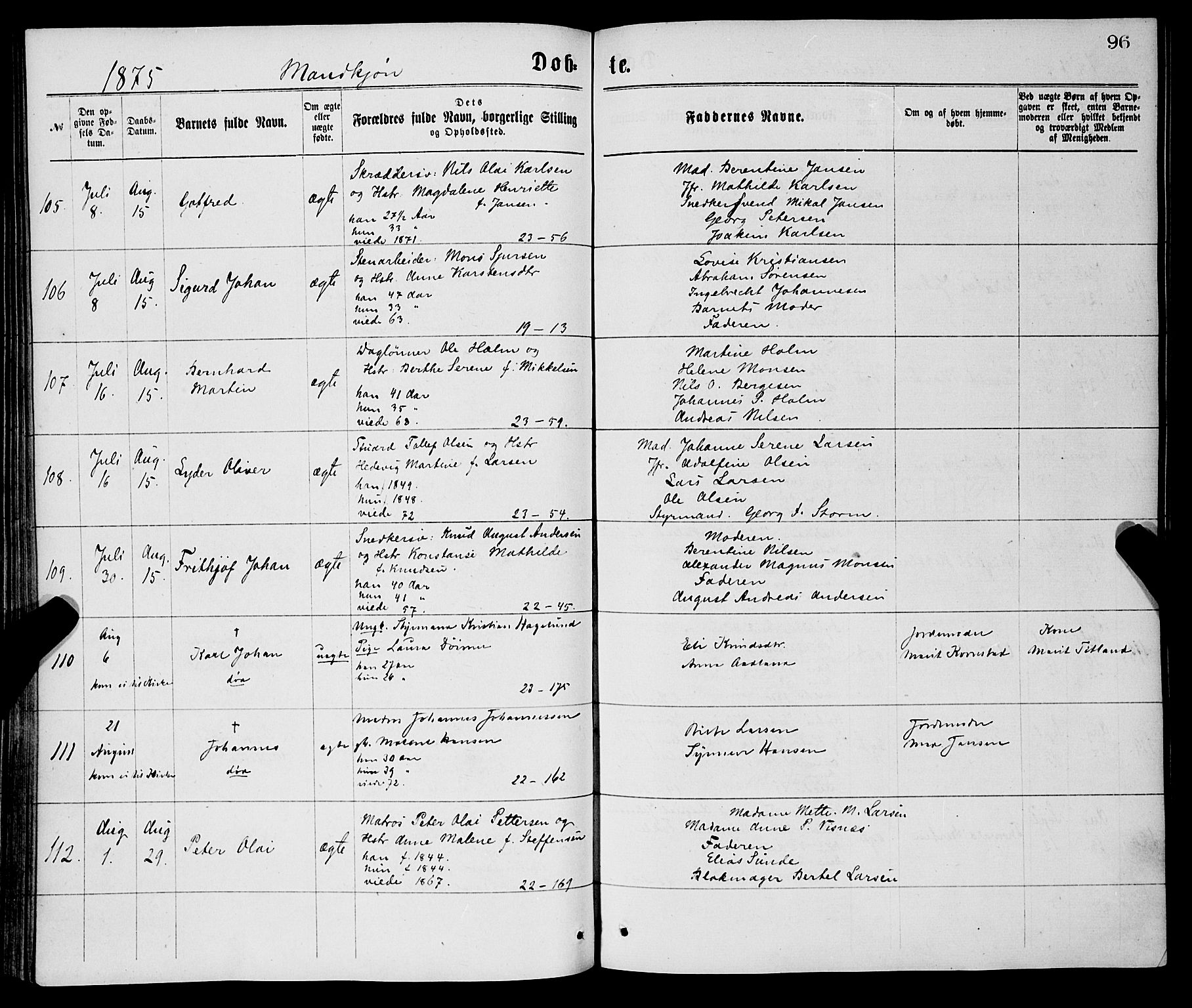 Korskirken sokneprestembete, AV/SAB-A-76101/H/Haa/L0020: Parish register (official) no. B 6, 1871-1878, p. 96