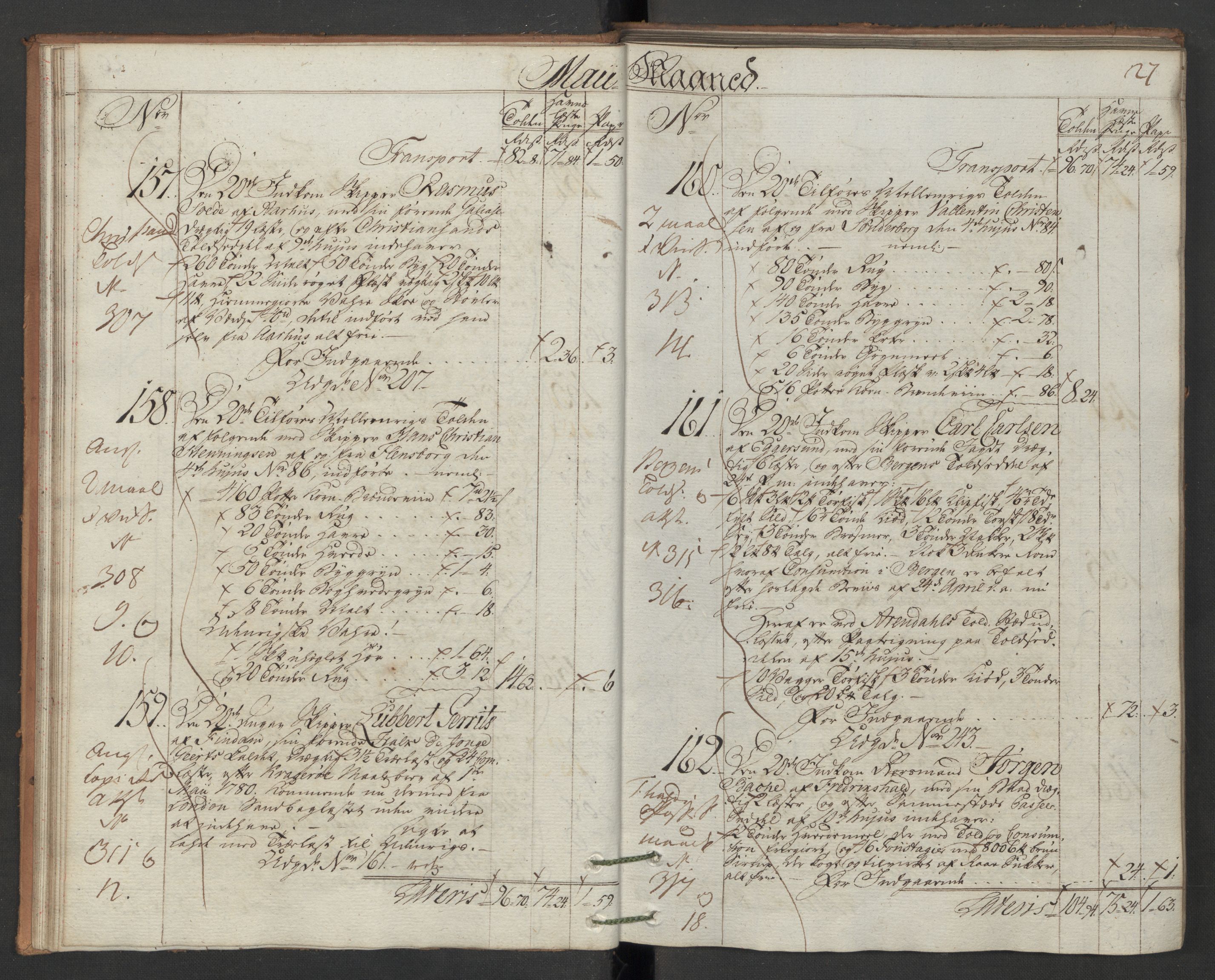 Generaltollkammeret, tollregnskaper, AV/RA-EA-5490/R12/L0118/0001: Tollregnskaper Langesund / Inngående hovedtollbok, 1786, p. 26b-27a