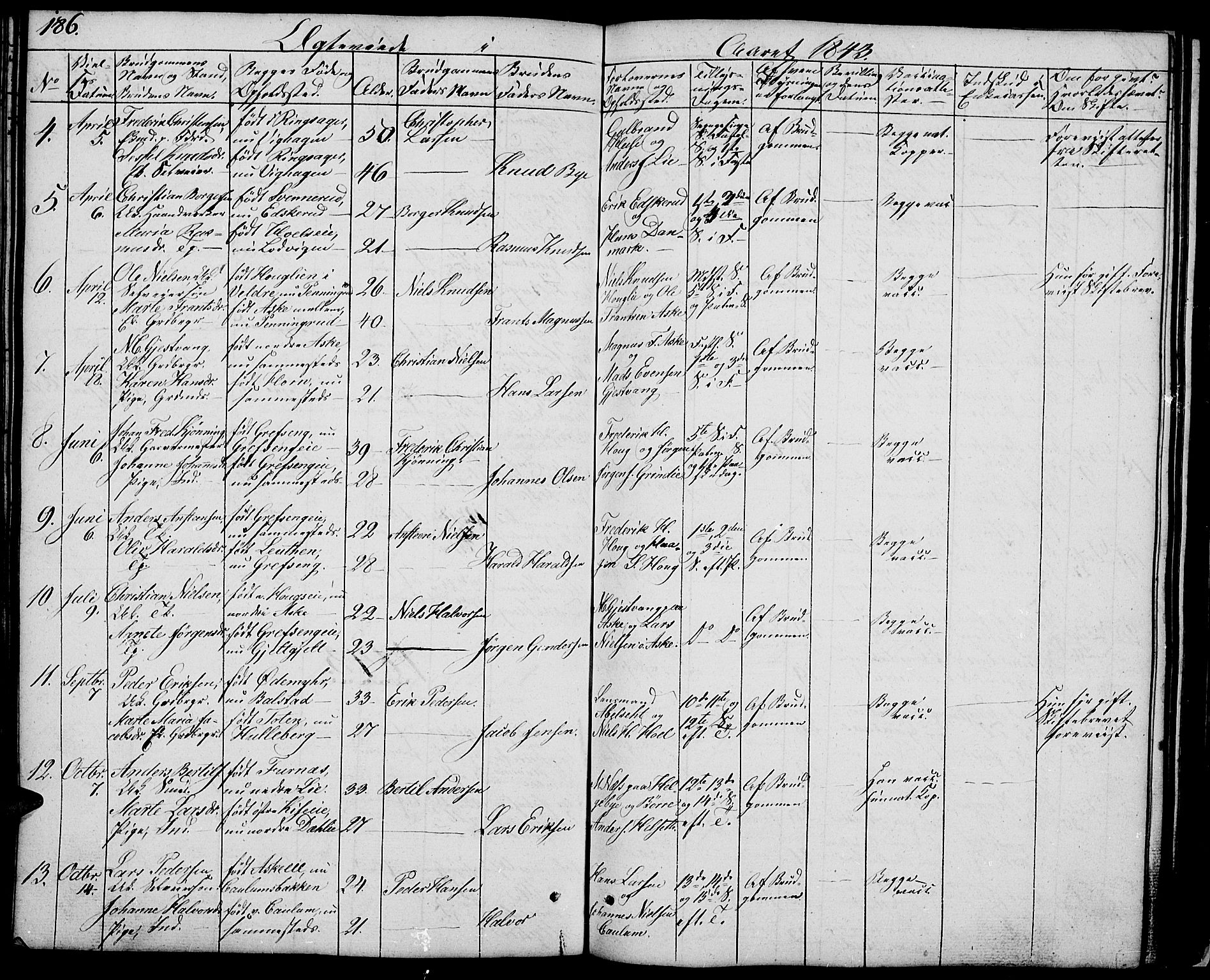 Nes prestekontor, Hedmark, AV/SAH-PREST-020/L/La/L0004: Parish register (copy) no. 4, 1832-1861, p. 186