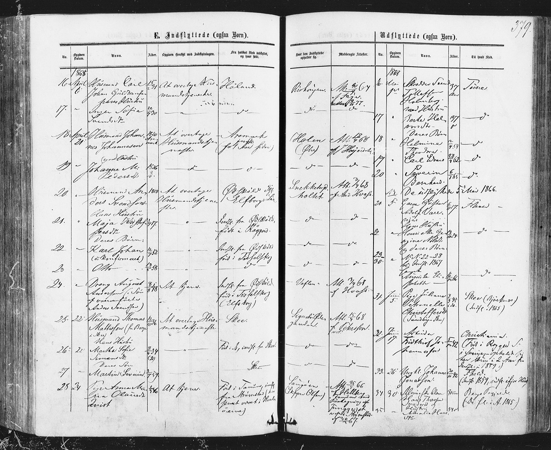 Idd prestekontor Kirkebøker, AV/SAO-A-10911/F/Fc/L0005: Parish register (official) no. III 5, 1861-1877, p. 379