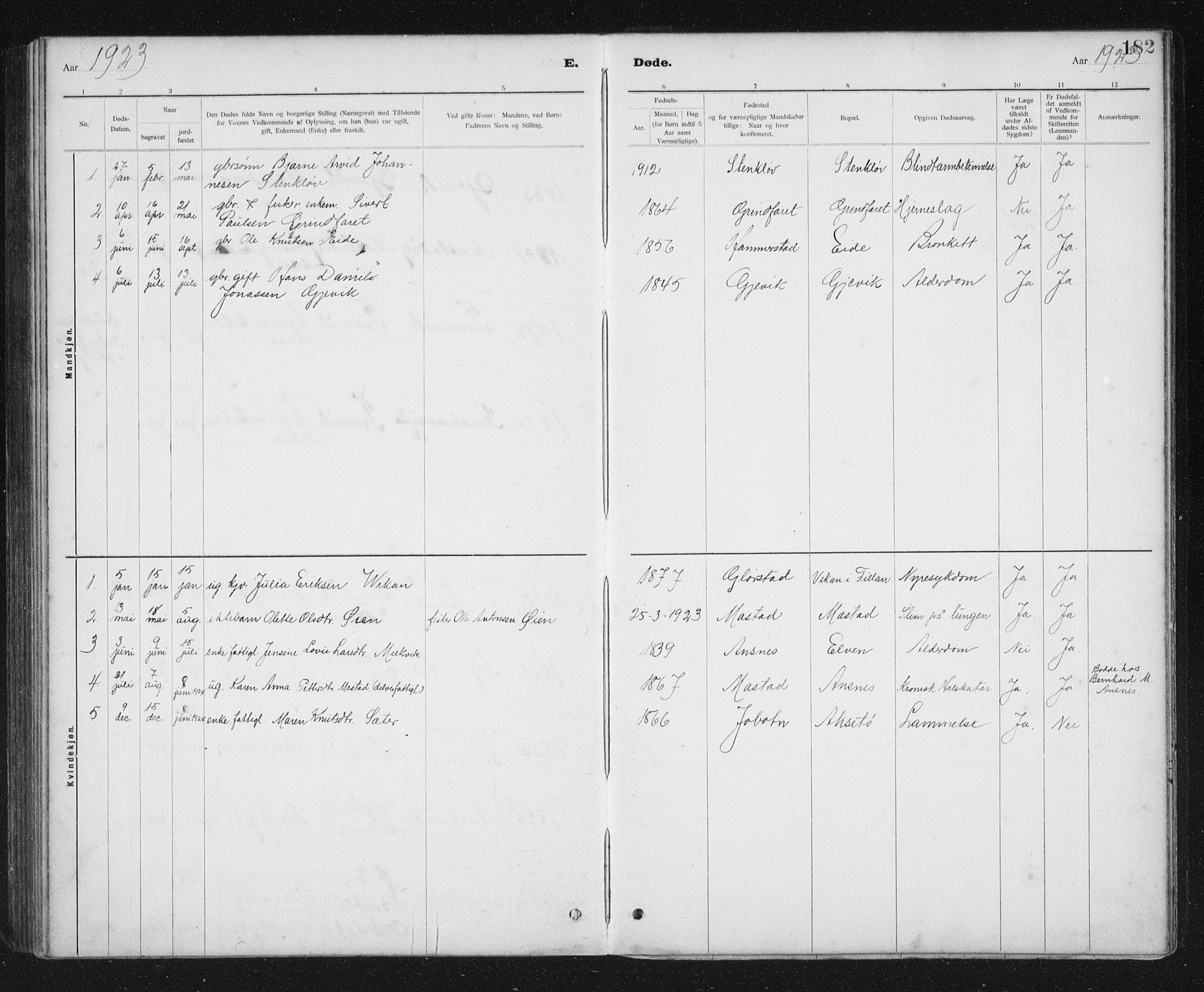 Ministerialprotokoller, klokkerbøker og fødselsregistre - Sør-Trøndelag, SAT/A-1456/637/L0563: Parish register (copy) no. 637C04, 1899-1940, p. 182