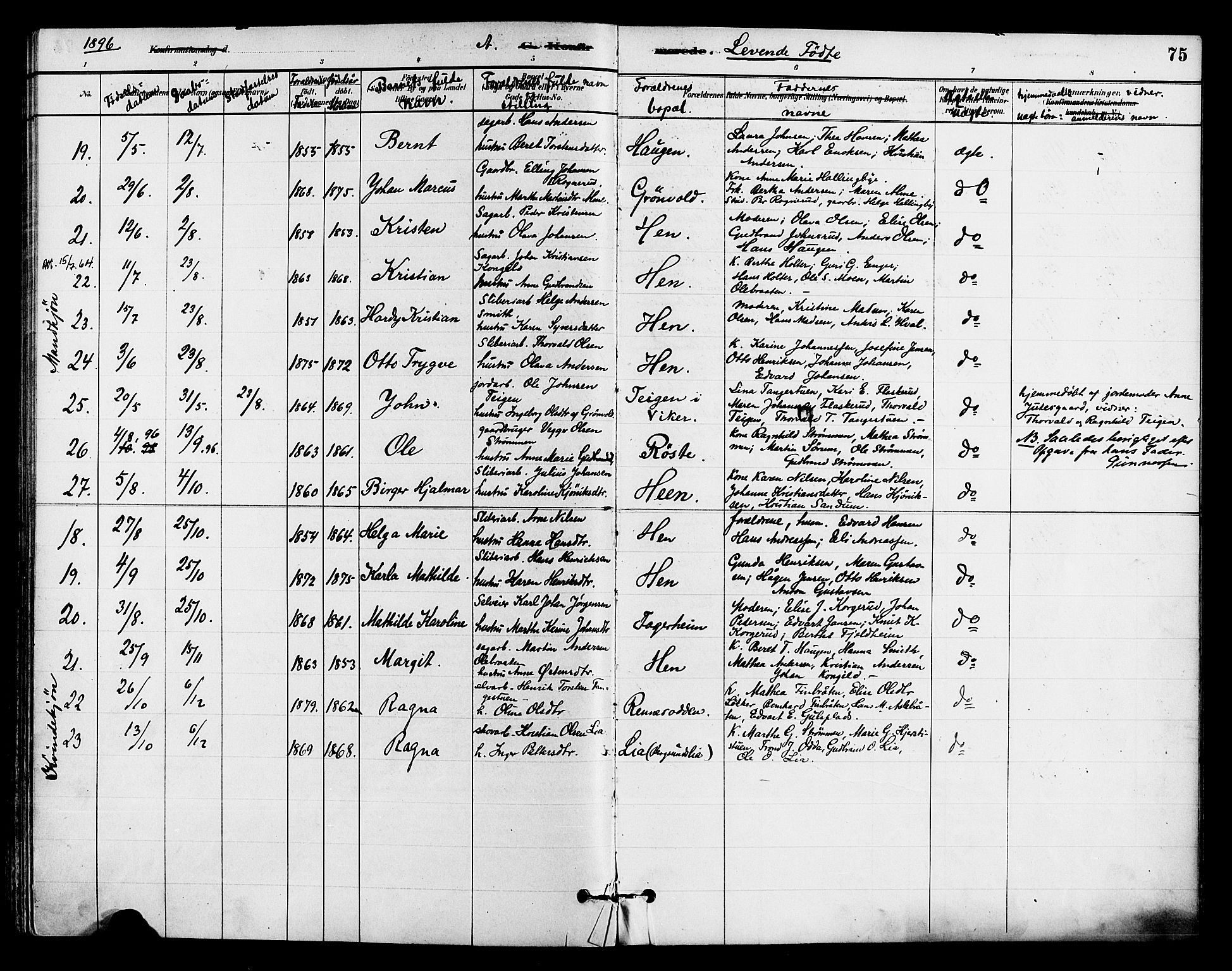 Ådal kirkebøker, AV/SAKO-A-248/F/Fb/L0001: Parish register (official) no. II 1, 1884-1897, p. 75