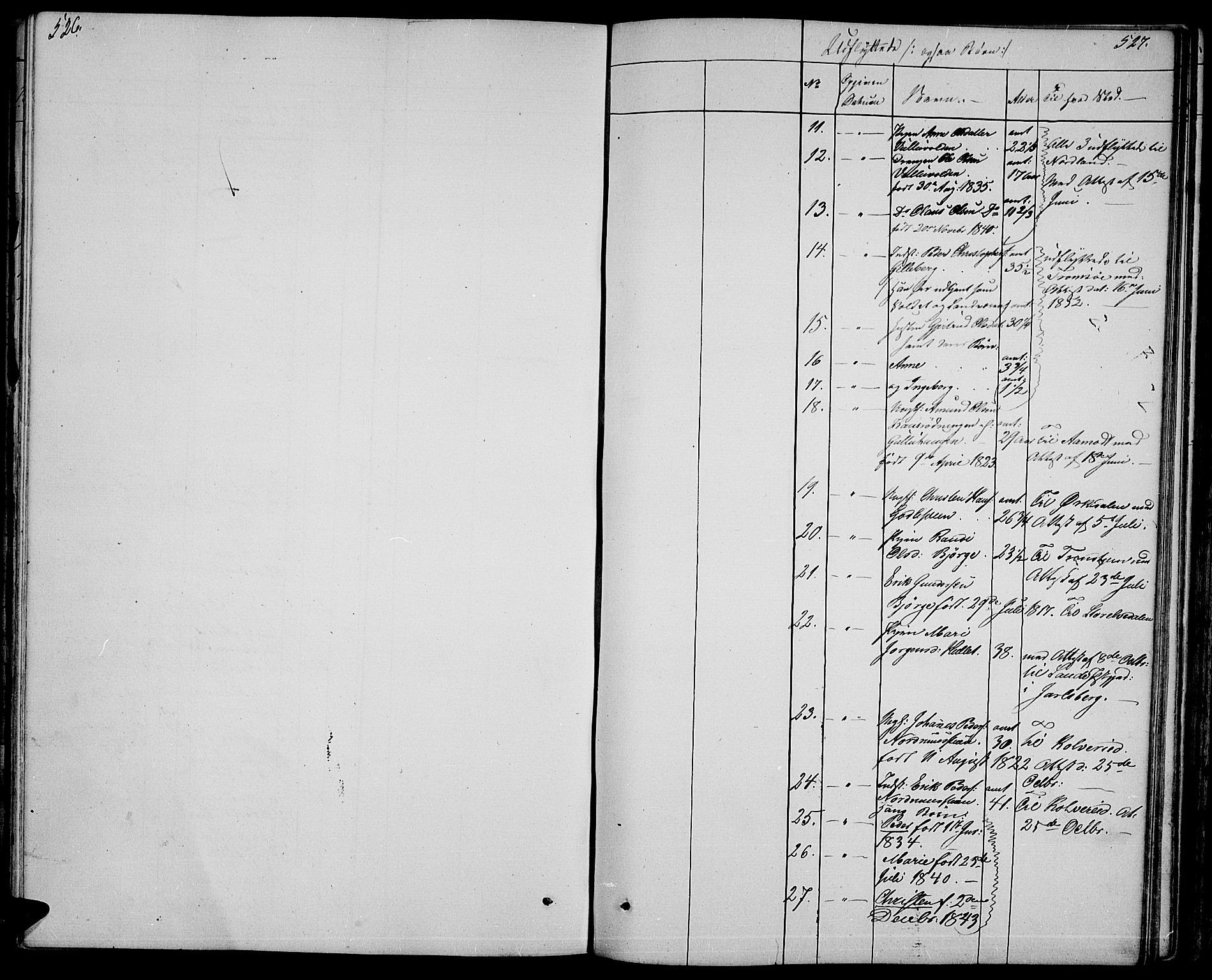 Ringebu prestekontor, SAH/PREST-082/H/Ha/Hab/L0002: Parish register (copy) no. 2, 1839-1853, p. 526-527