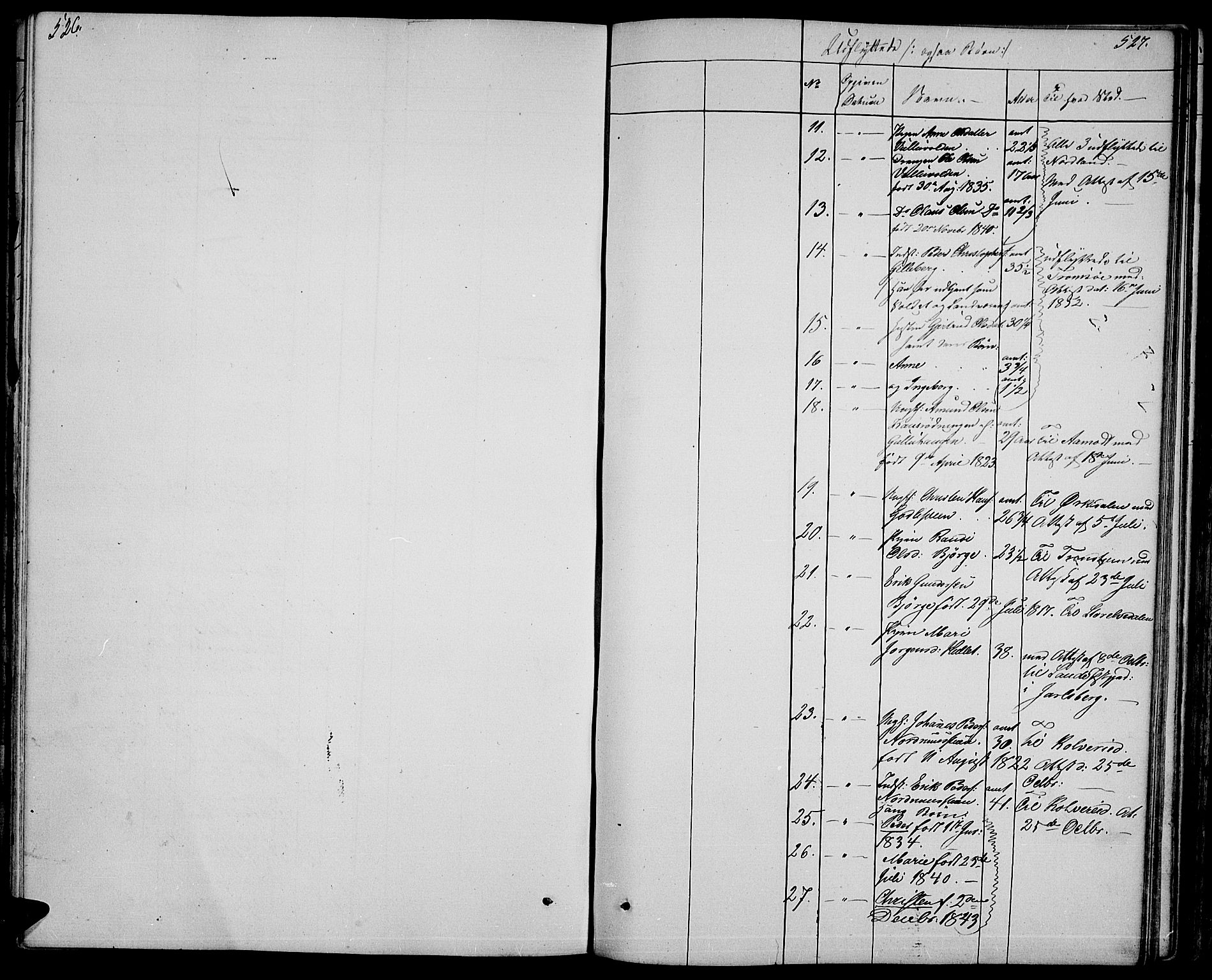 Ringebu prestekontor, AV/SAH-PREST-082/H/Ha/Hab/L0002: Parish register (copy) no. 2, 1839-1853, p. 526-527