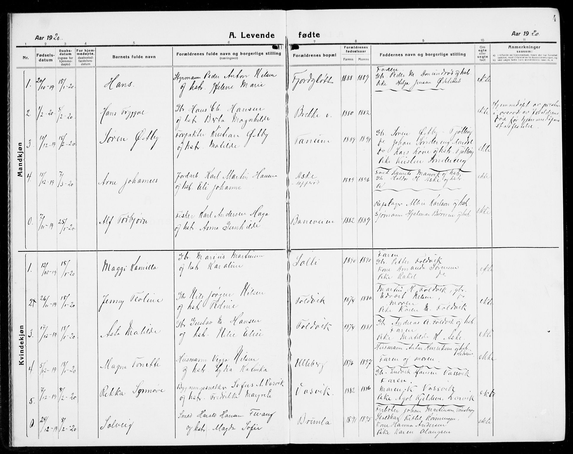 Brunlanes kirkebøker, AV/SAKO-A-342/G/Ga/L0005: Parish register (copy) no. I 5, 1918-1941, p. 4