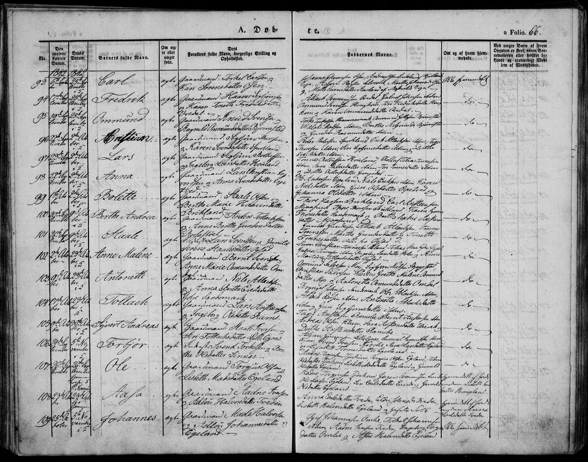 Bakke sokneprestkontor, AV/SAK-1111-0002/F/Fa/Faa/L0004: Parish register (official) no. A 4, 1834-1846, p. 66