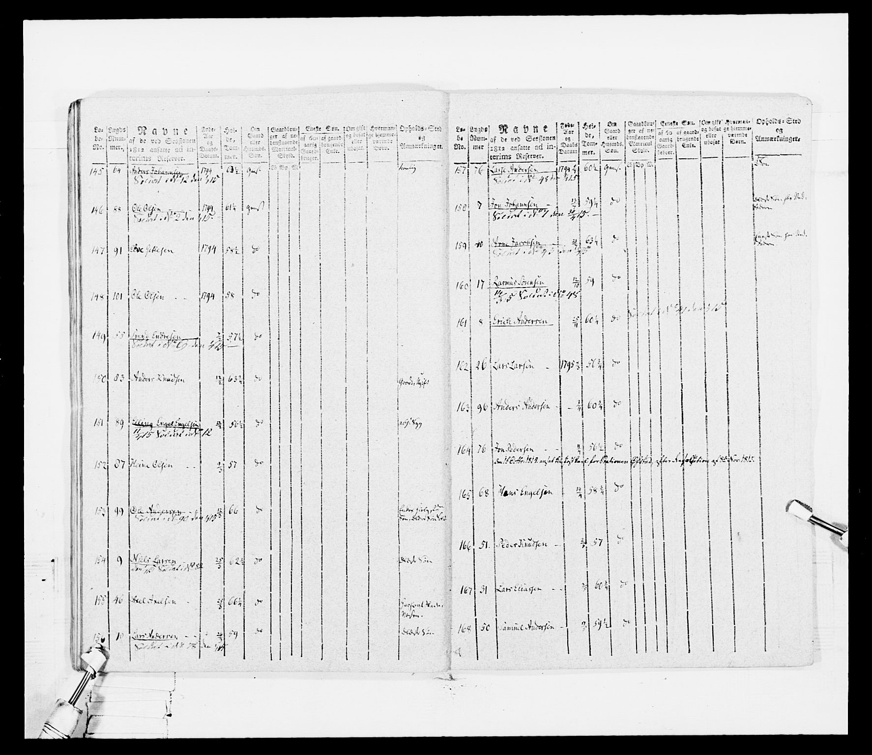 Generalitets- og kommissariatskollegiet, Det kongelige norske kommissariatskollegium, RA/EA-5420/E/Eh/L0099: Bergenhusiske nasjonale infanteriregiment, 1812, p. 220