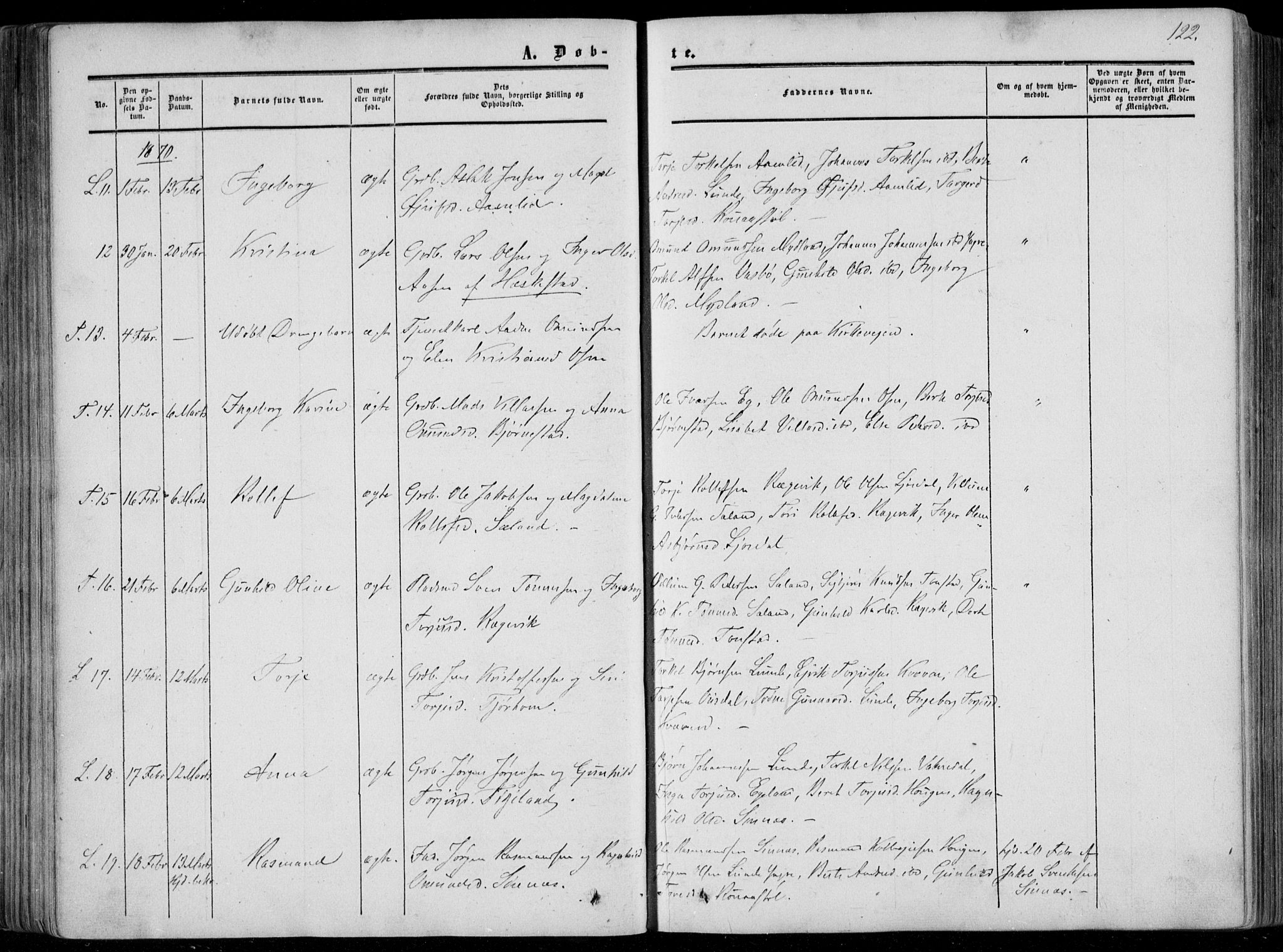 Sirdal sokneprestkontor, AV/SAK-1111-0036/F/Fa/Fab/L0002: Parish register (official) no. A 2, 1855-1874, p. 122