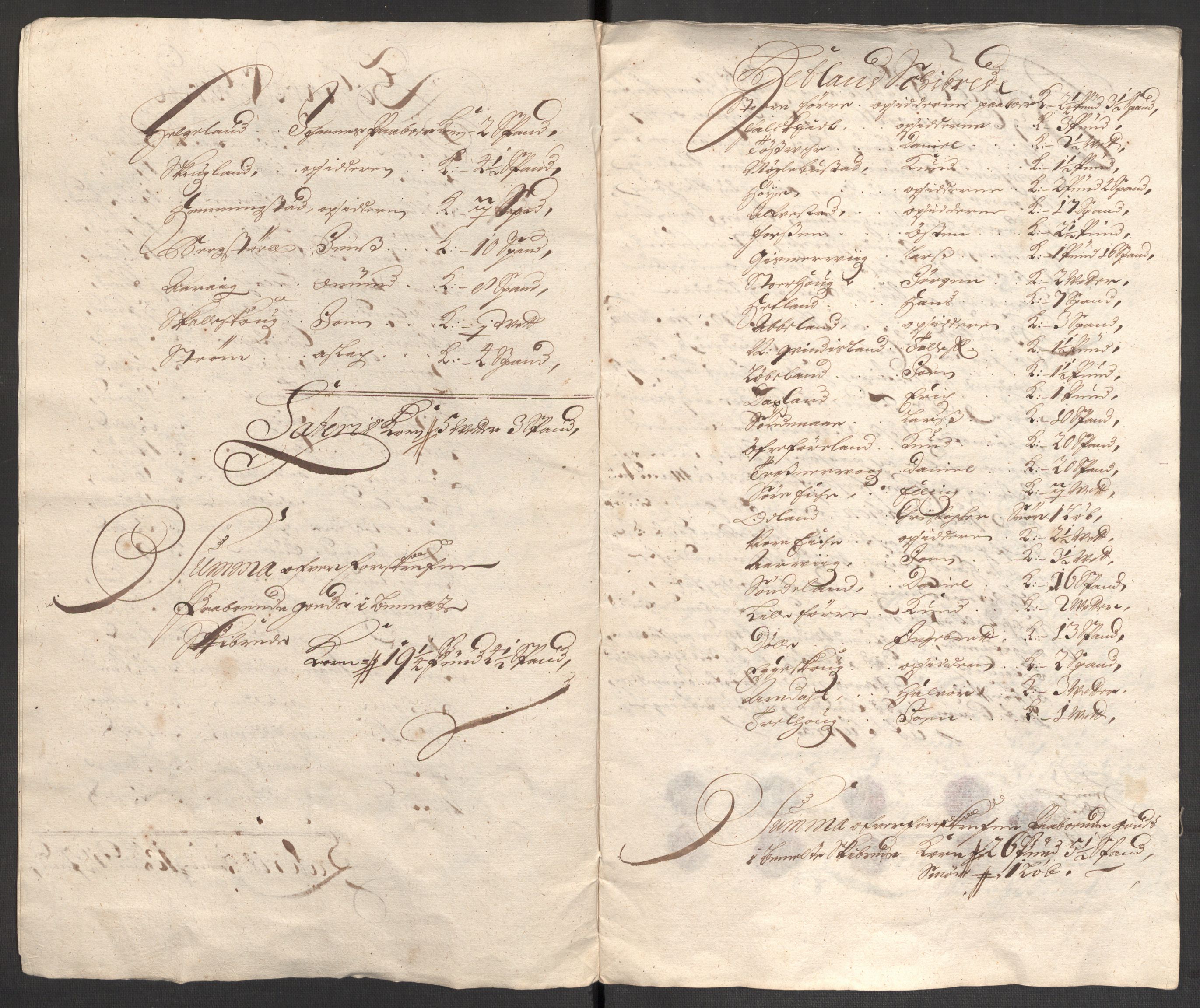 Rentekammeret inntil 1814, Reviderte regnskaper, Fogderegnskap, AV/RA-EA-4092/R47/L2860: Fogderegnskap Ryfylke, 1703-1705, p. 124