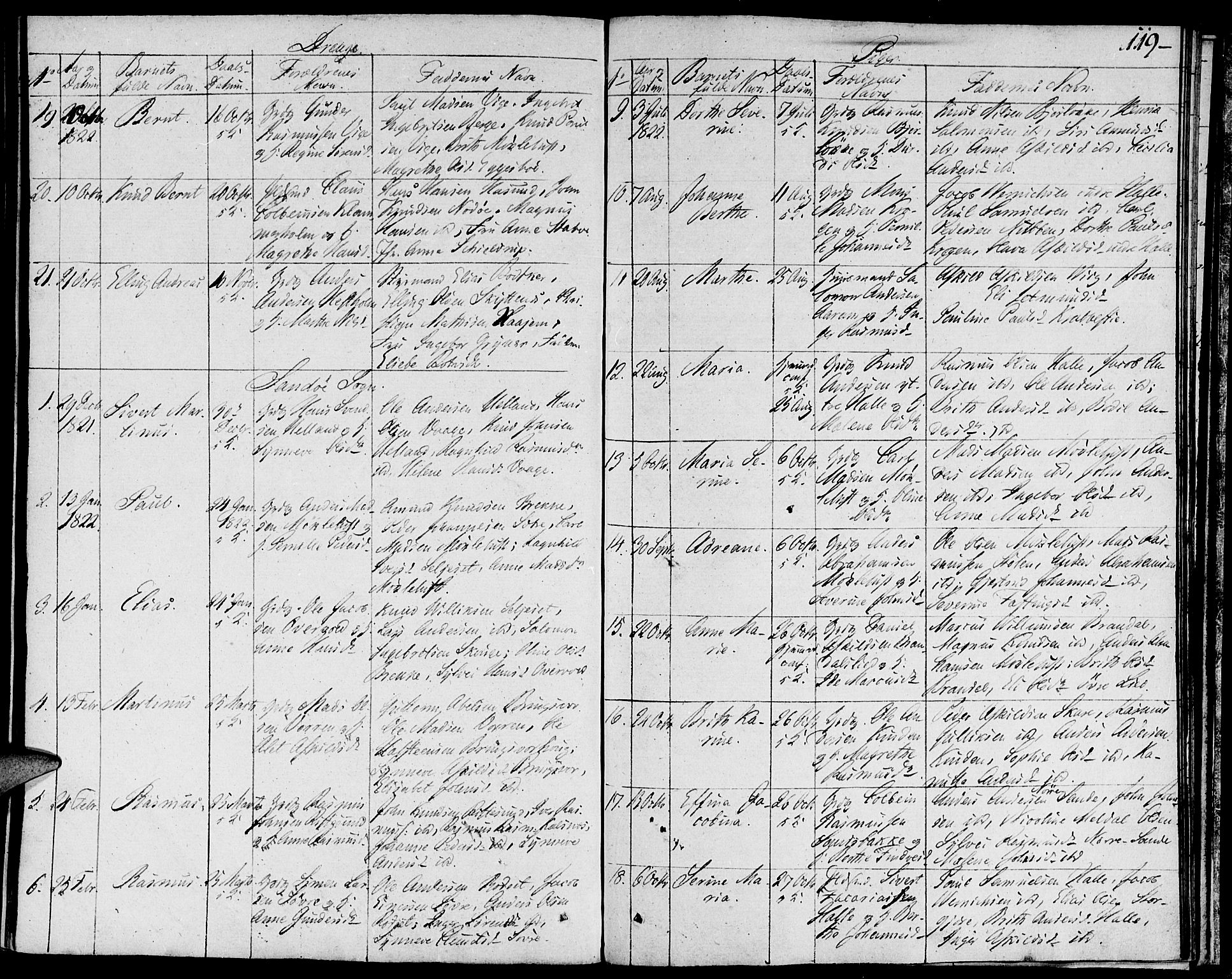 Ministerialprotokoller, klokkerbøker og fødselsregistre - Møre og Romsdal, AV/SAT-A-1454/507/L0068: Parish register (official) no. 507A03, 1789-1825, p. 119