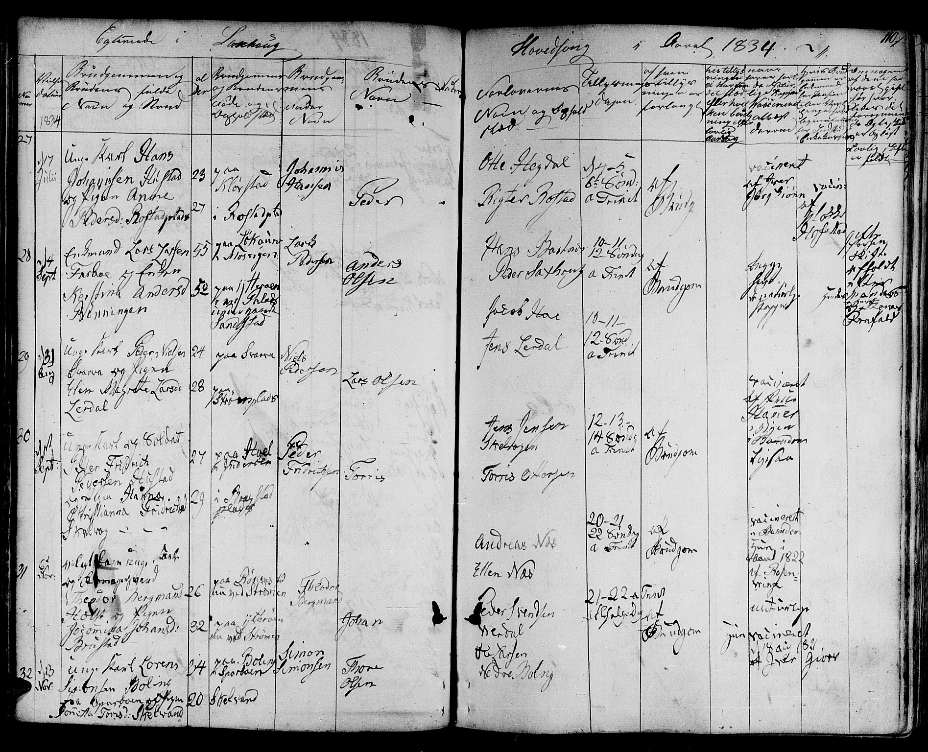 Ministerialprotokoller, klokkerbøker og fødselsregistre - Nord-Trøndelag, SAT/A-1458/730/L0277: Parish register (official) no. 730A06 /1, 1830-1839, p. 110