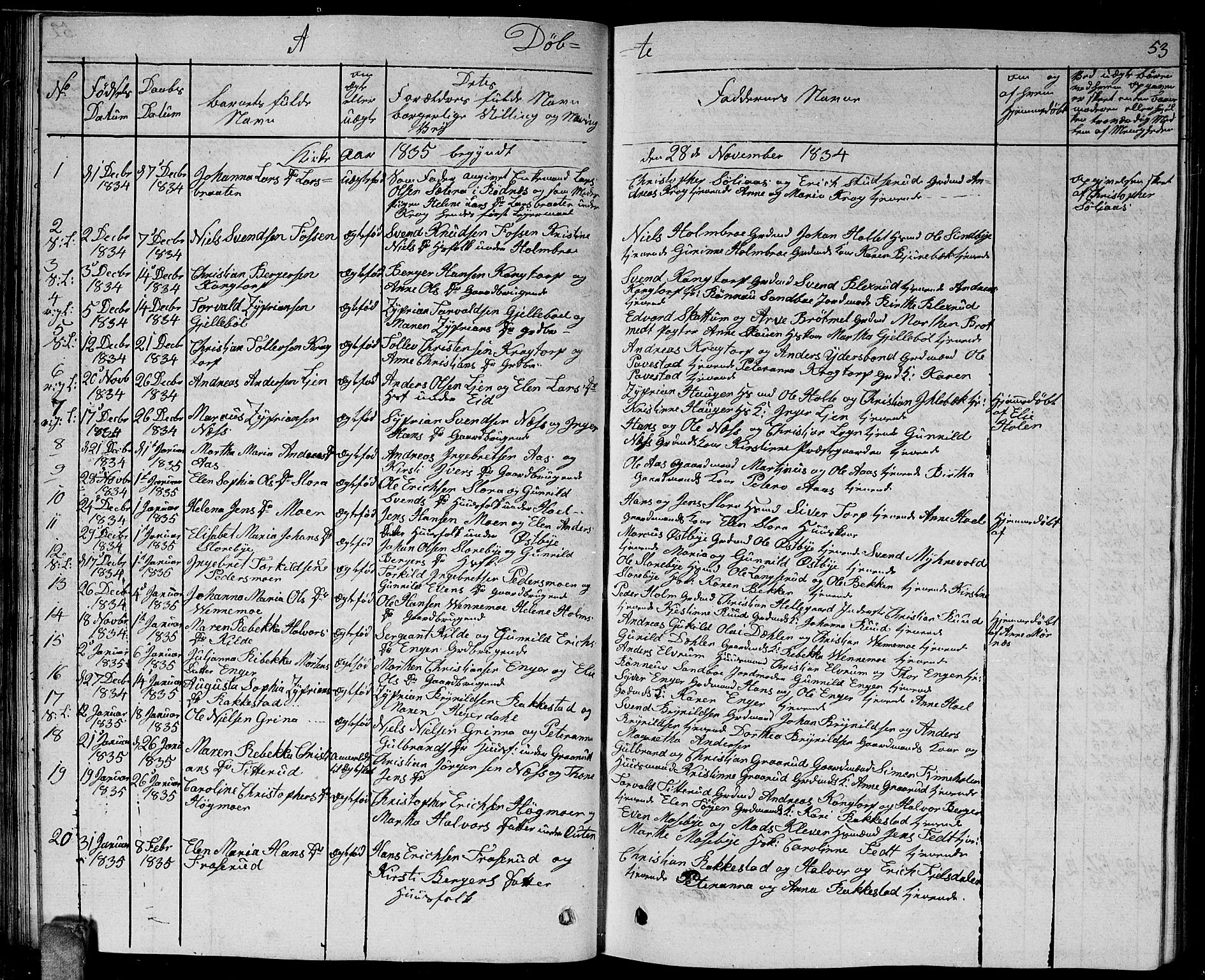 Høland prestekontor Kirkebøker, AV/SAO-A-10346a/G/Ga/L0002: Parish register (copy) no. I 2, 1827-1845, p. 53