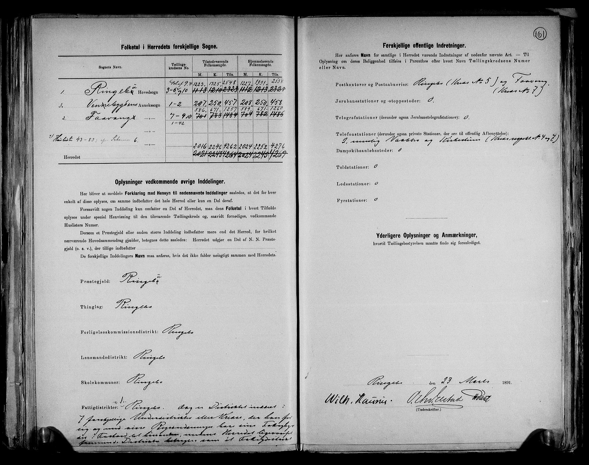 RA, 1891 census for 0520 Ringebu, 1891, p. 3