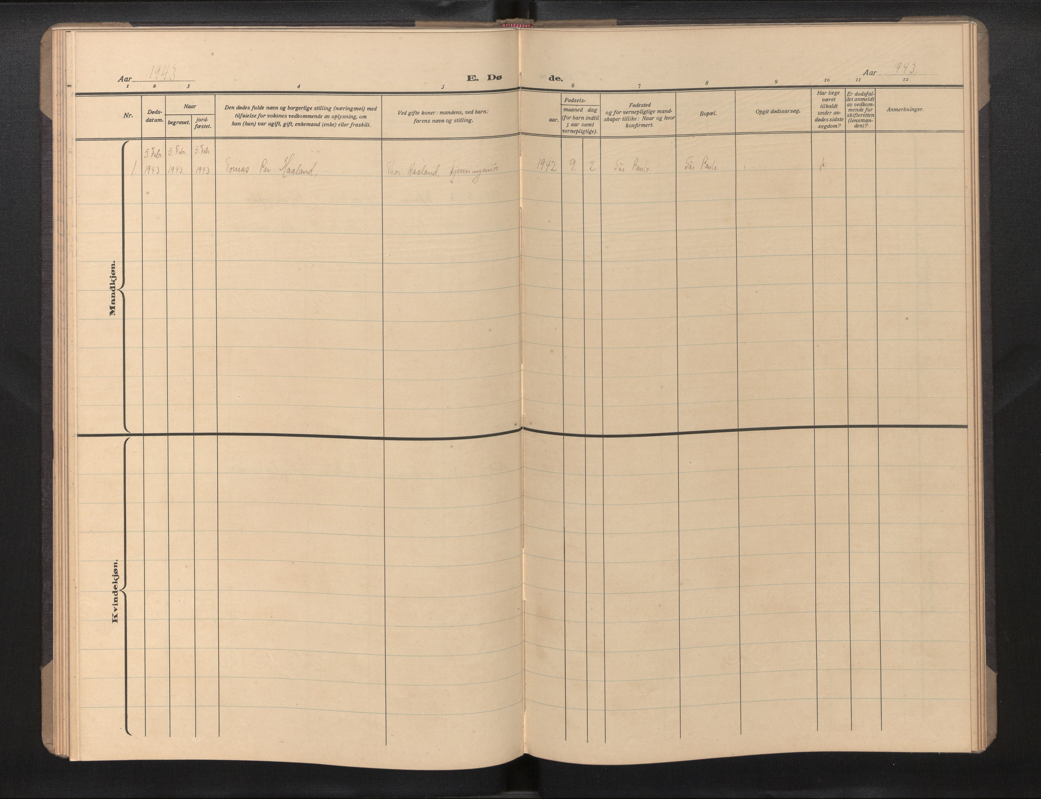 Den norske sjømannsmisjon i utlandet / Santos, Brasil, AV/SAB-SAB/PA-0366/H/Ha/L0001: Parish register (official) no. A 1, 1940-1943