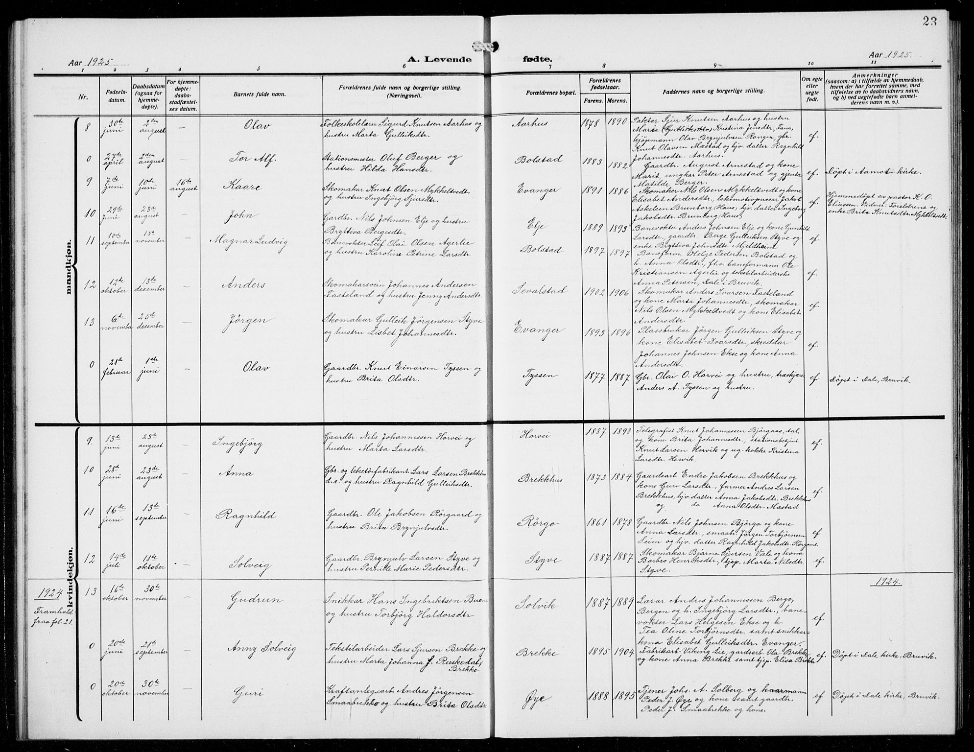 Evanger sokneprestembete, SAB/A-99924: Parish register (copy) no. A 6, 1918-1941, p. 23