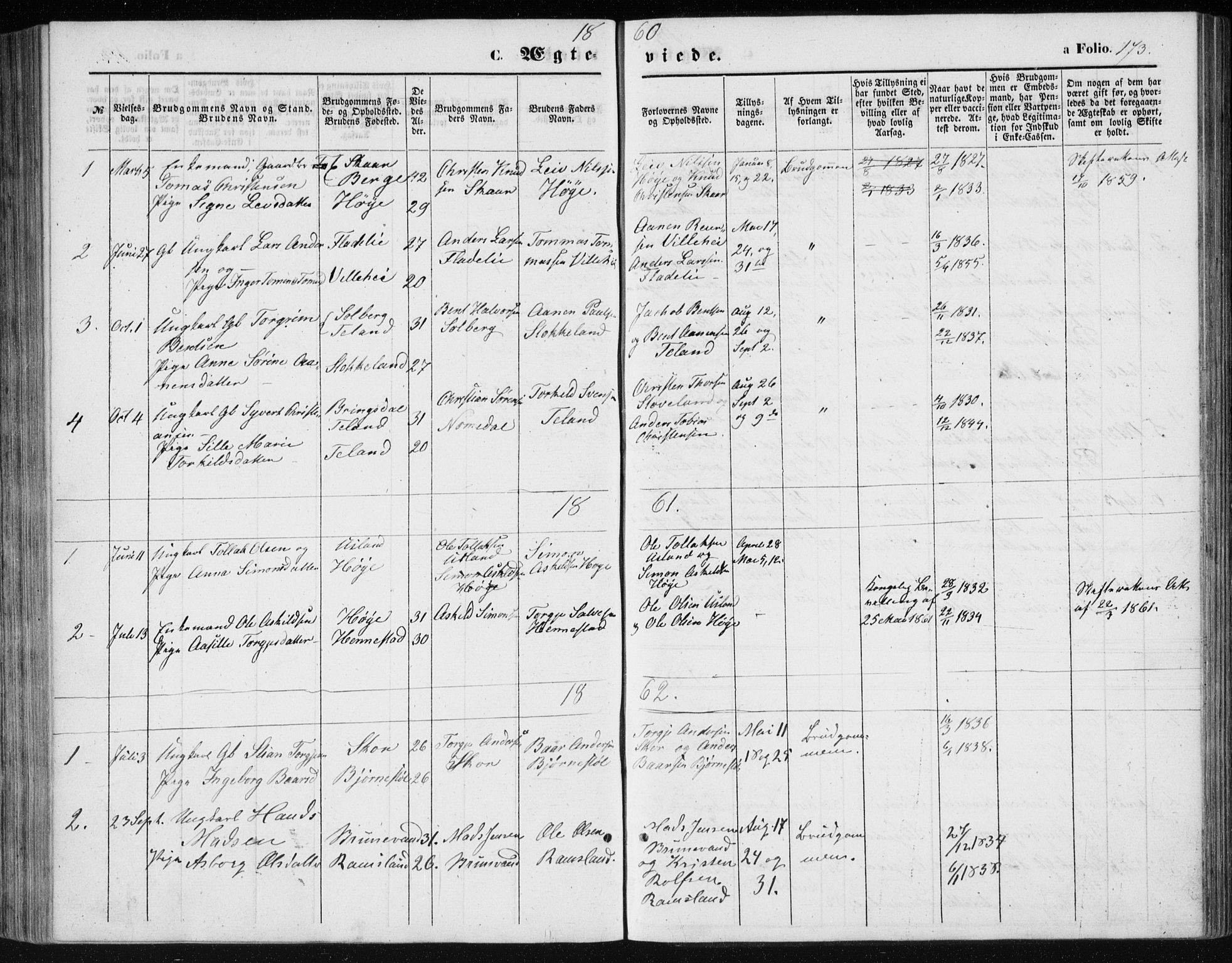 Holum sokneprestkontor, SAK/1111-0022/F/Fb/Fbc/L0002: Parish register (copy) no. B 2, 1860-1882, p. 173