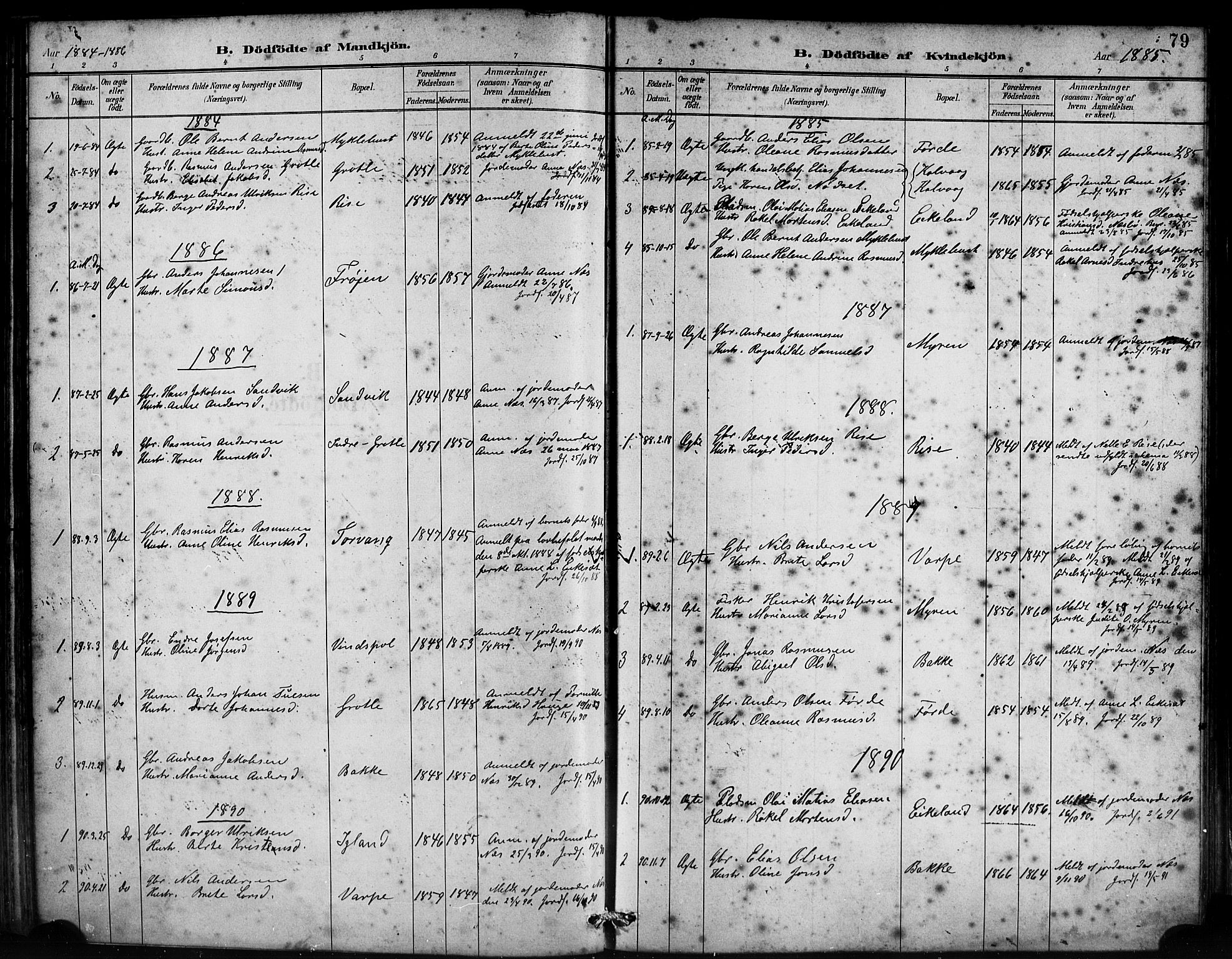 Bremanger sokneprestembete, SAB/A-82201/H/Haa/Haab/L0001: Parish register (official) no. B 1, 1884-1895, p. 79