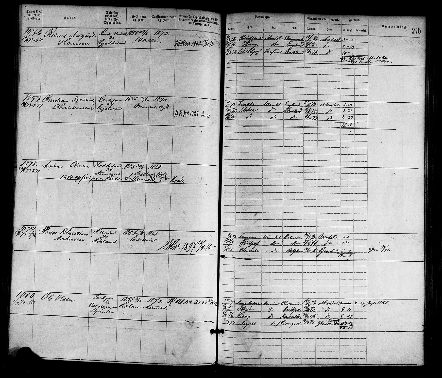 Mandal mønstringskrets, SAK/2031-0016/F/Fa/L0001: Annotasjonsrulle nr 1-1920 med register, L-3, 1869-1881, p. 251
