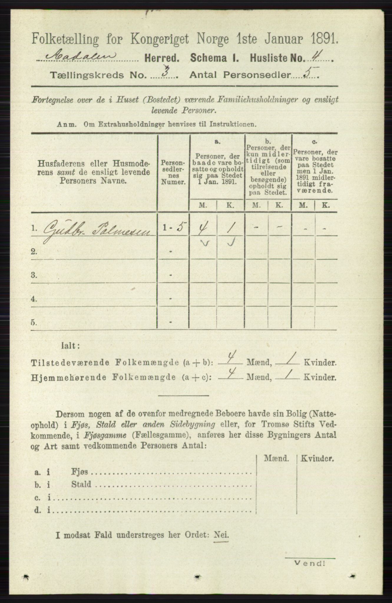 RA, 1891 census for 0614 Ådal, 1891, p. 968