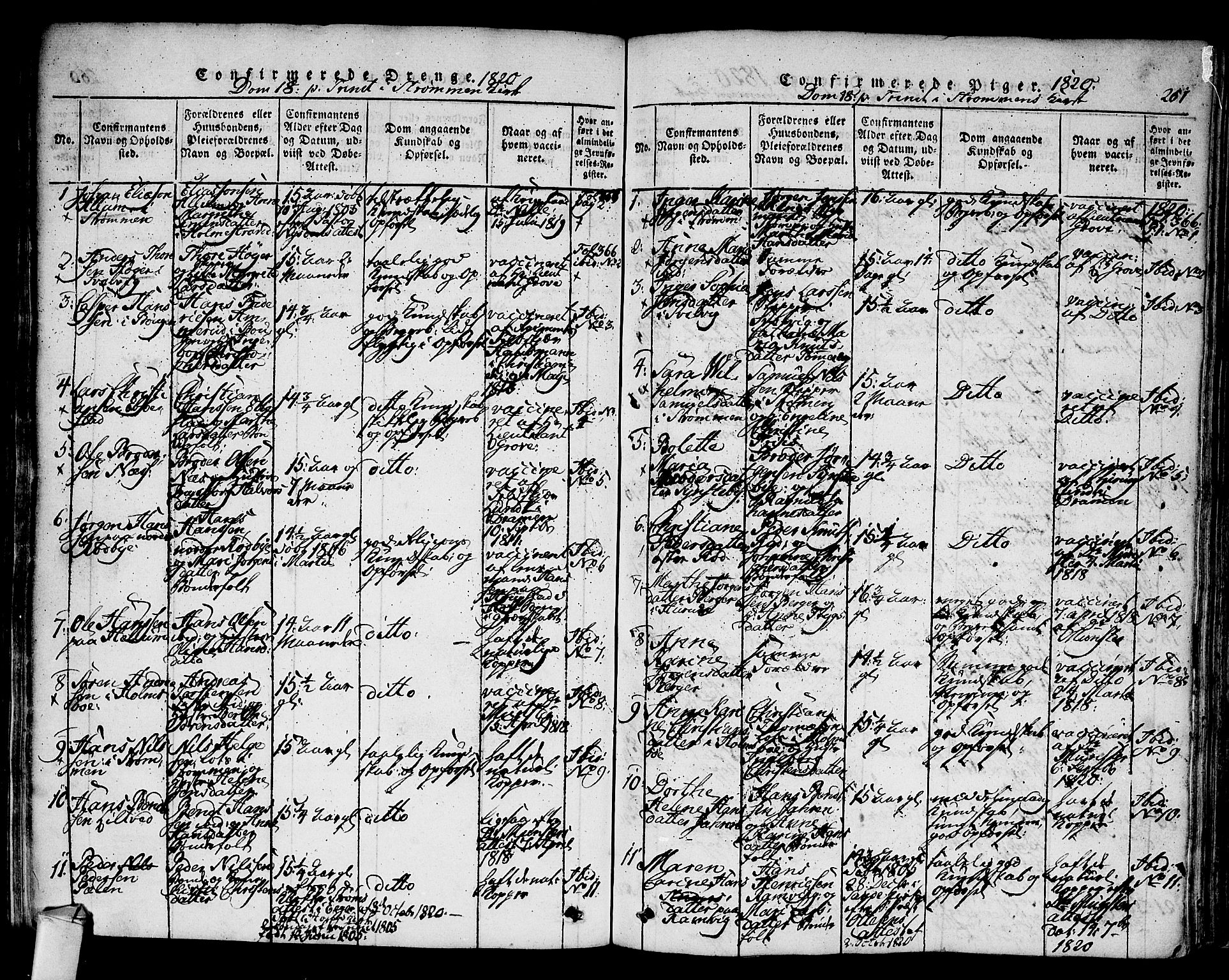 Hurum kirkebøker, SAKO/A-229/F/Fa/L0009: Parish register (official) no. 9, 1816-1826, p. 261