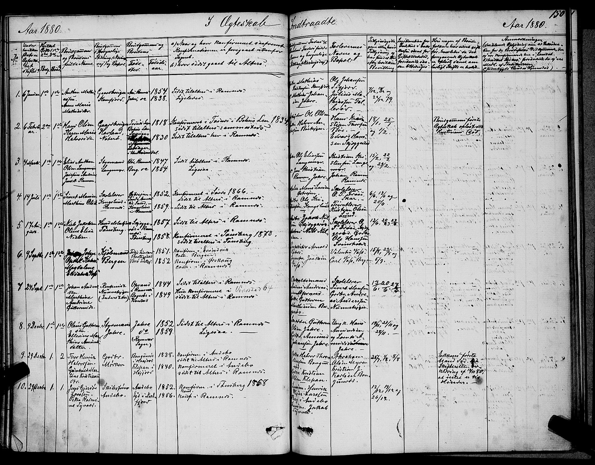 Ramnes kirkebøker, SAKO/A-314/G/Ga/L0003: Parish register (copy) no. I 3, 1870-1896, p. 150