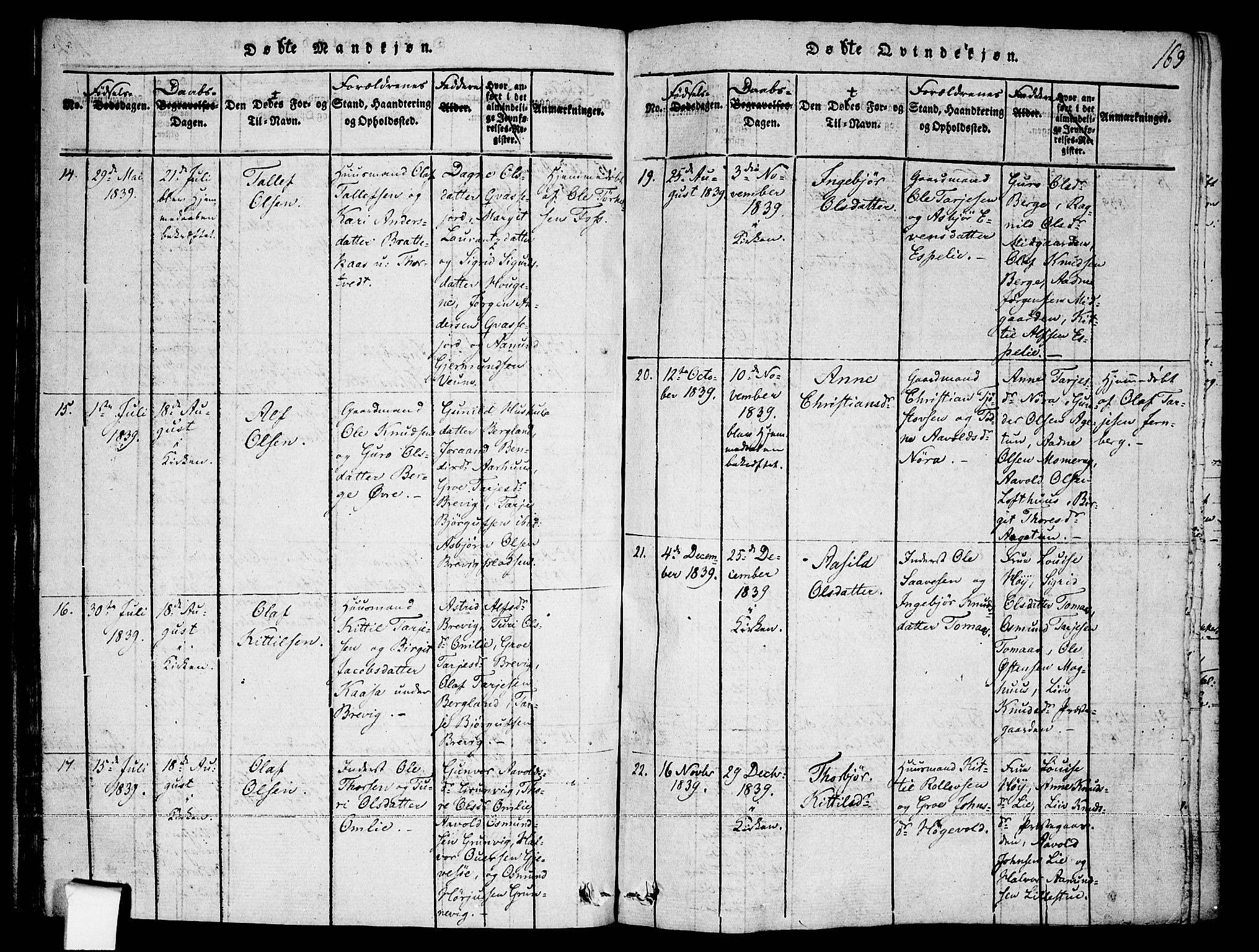 Fyresdal kirkebøker, AV/SAKO-A-263/F/Fa/L0003: Parish register (official) no. I 3, 1815-1840, p. 163