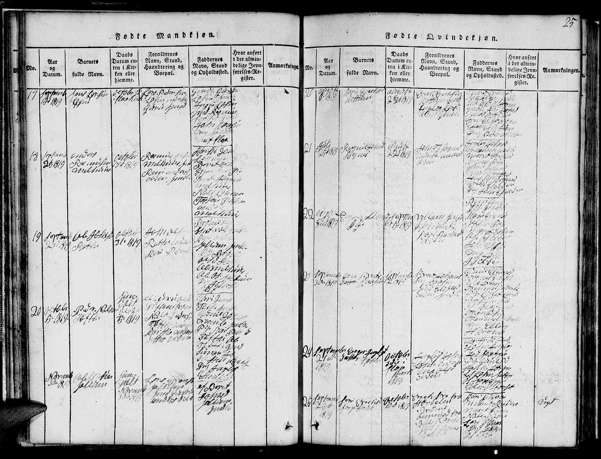 Ministerialprotokoller, klokkerbøker og fødselsregistre - Sør-Trøndelag, SAT/A-1456/691/L1092: Parish register (copy) no. 691C03, 1816-1852, p. 25