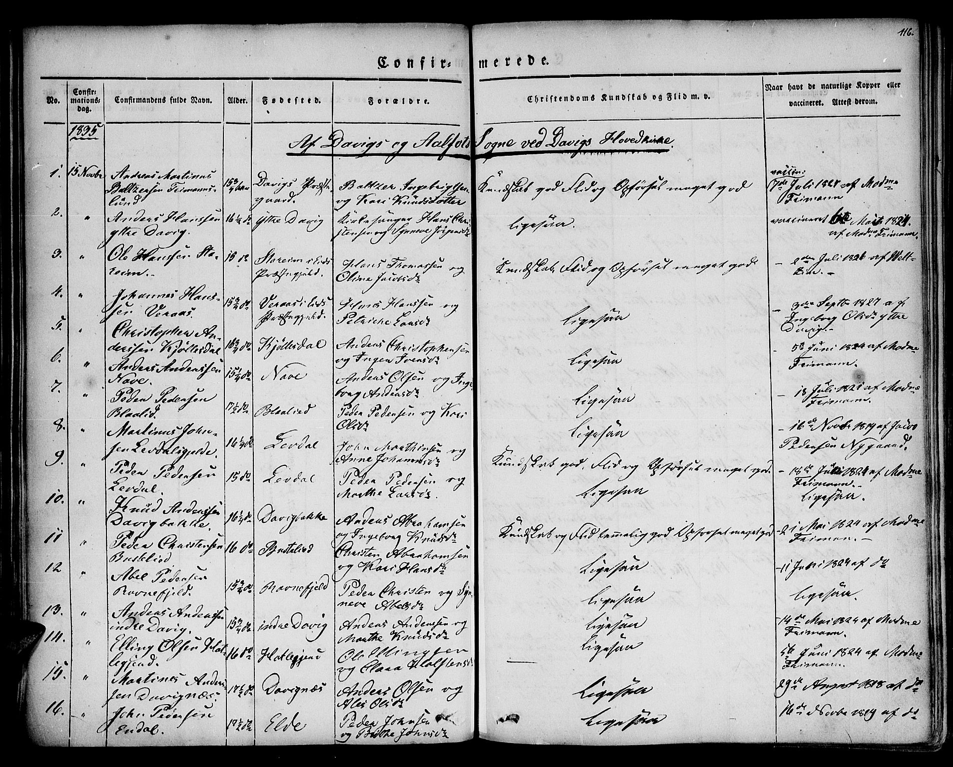 Davik sokneprestembete, AV/SAB-A-79701/H/Haa/Haaa/L0004: Parish register (official) no. A 4, 1830-1849, p. 116