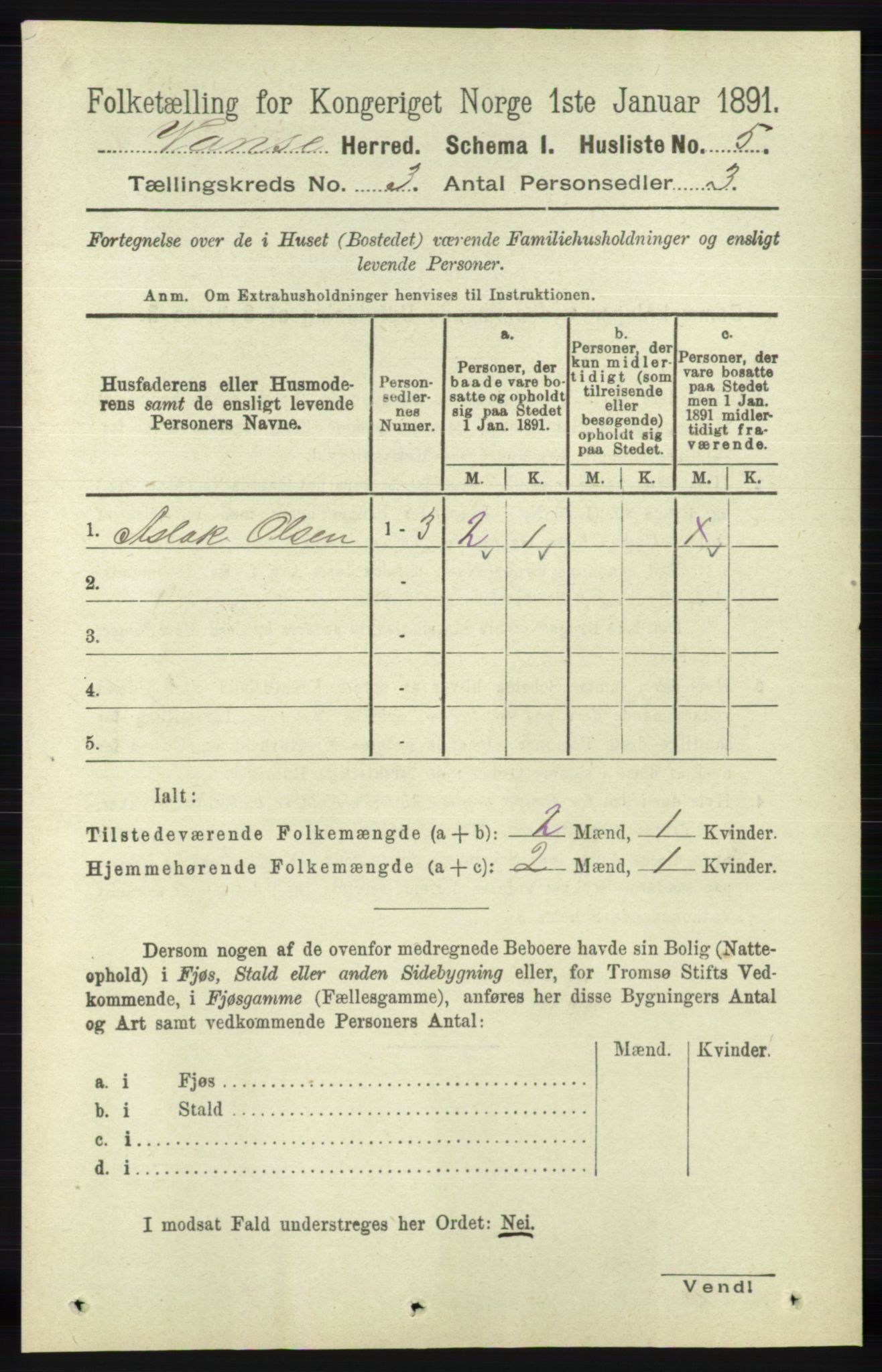 RA, 1891 census for 1041 Vanse, 1891, p. 1262