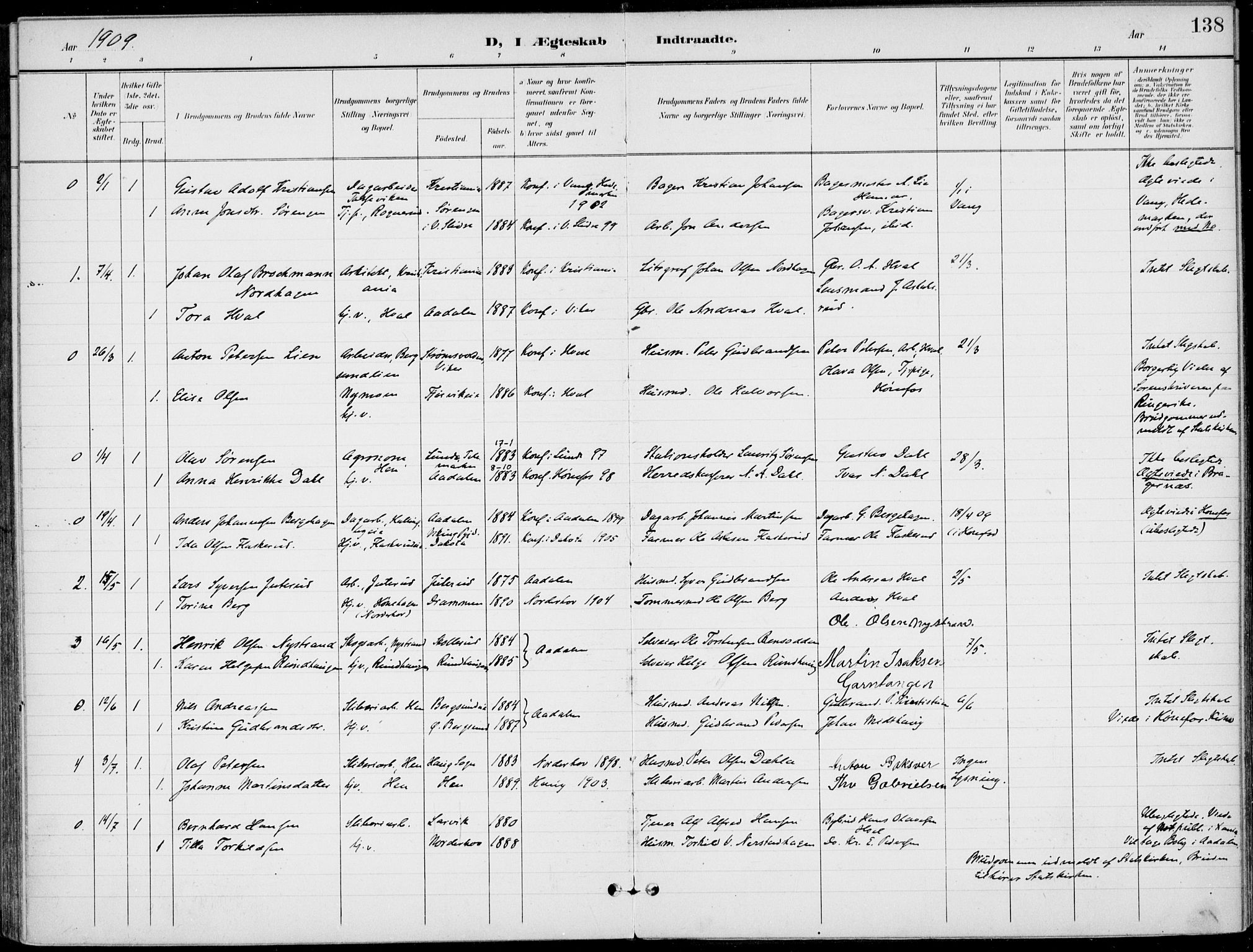 Ådal kirkebøker, AV/SAKO-A-248/F/Fb/L0002: Parish register (official) no. II 2, 1898-1917, p. 138