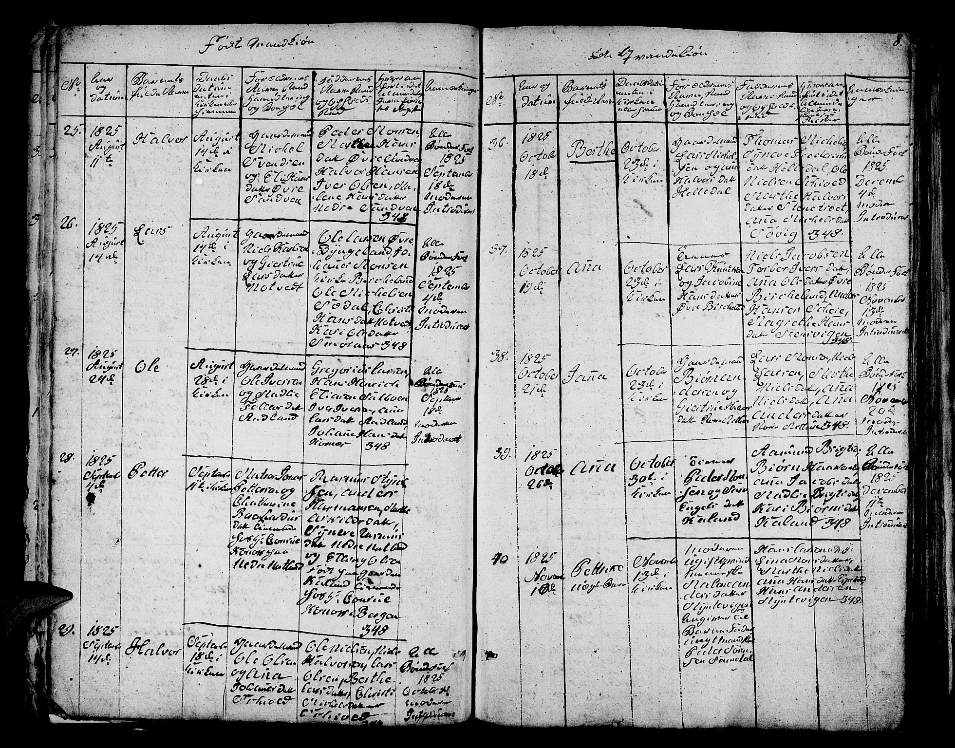 Fana Sokneprestembete, SAB/A-75101/H/Hab/Habc/L0001: Parish register (copy) no. C 1, 1824-1837, p. 8