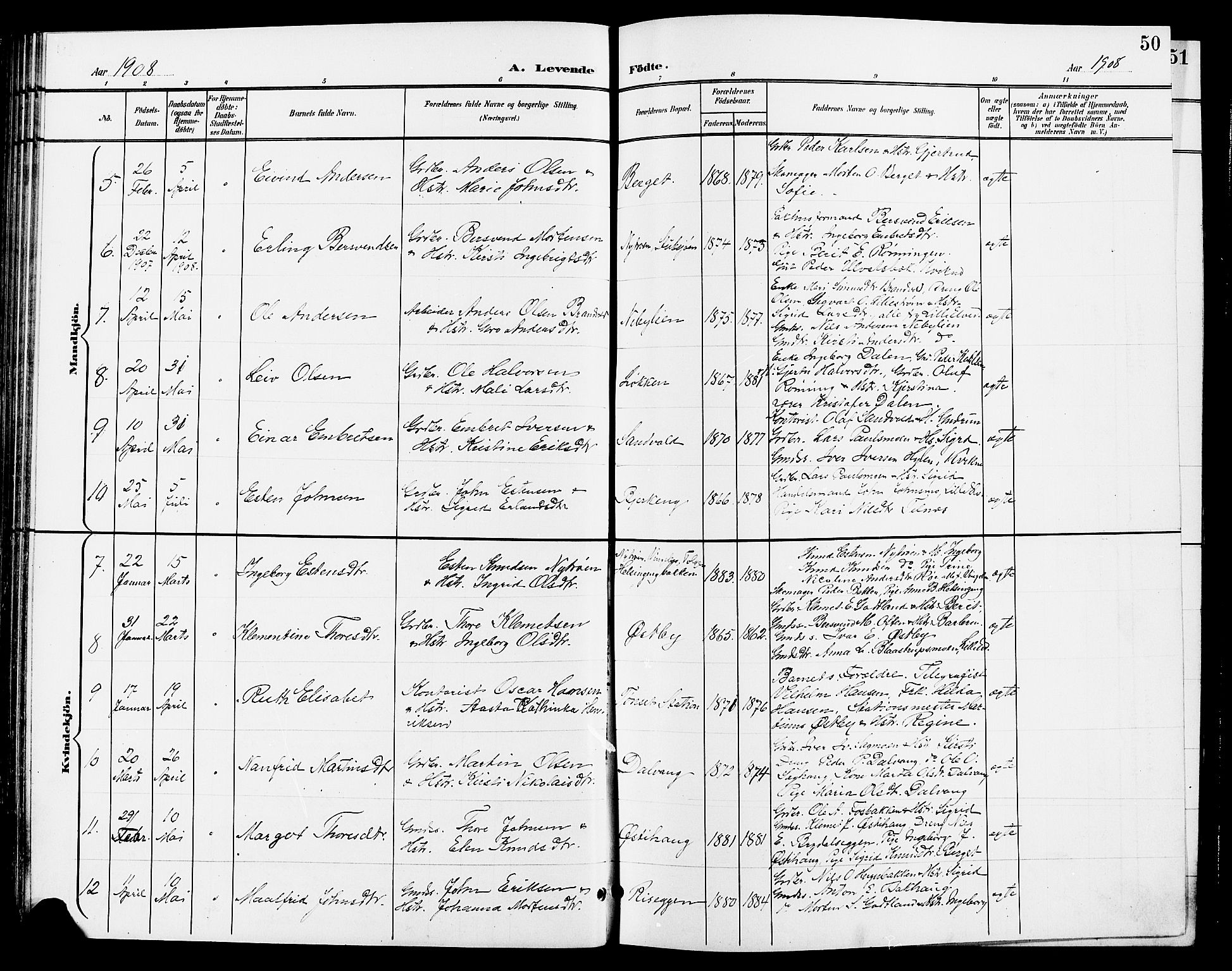 Tynset prestekontor, SAH/PREST-058/H/Ha/Hab/L0009: Parish register (copy) no. 9, 1900-1914, p. 50