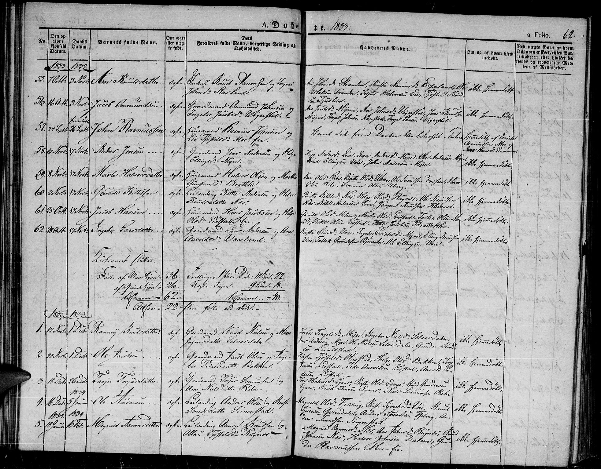 Gjerstad sokneprestkontor, AV/SAK-1111-0014/F/Fa/Fab/L0001: Parish register (official) no. A 1, 1820-1835, p. 62